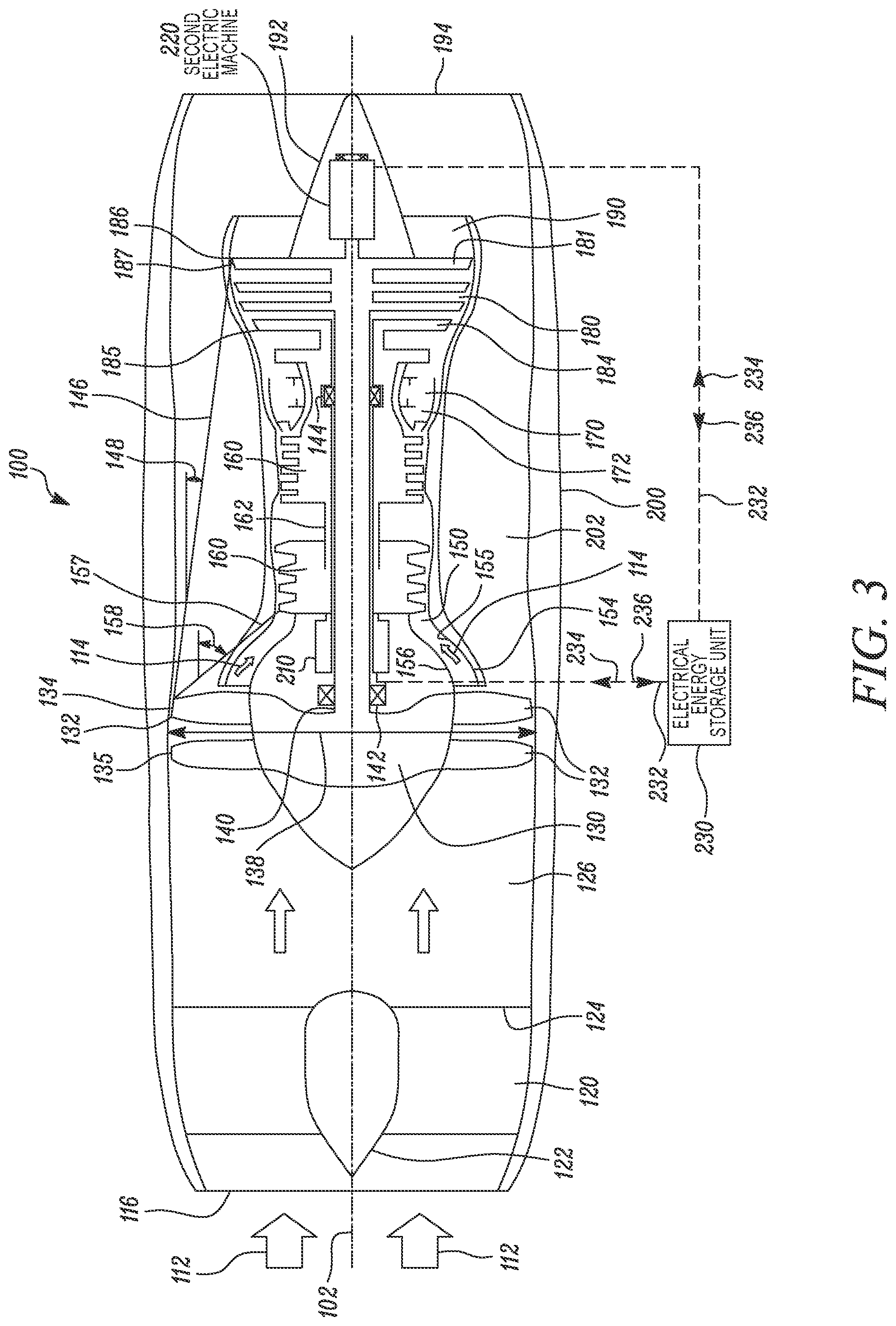 Patent US12092037 Figure 3 – Gas turbine engine with electric machines