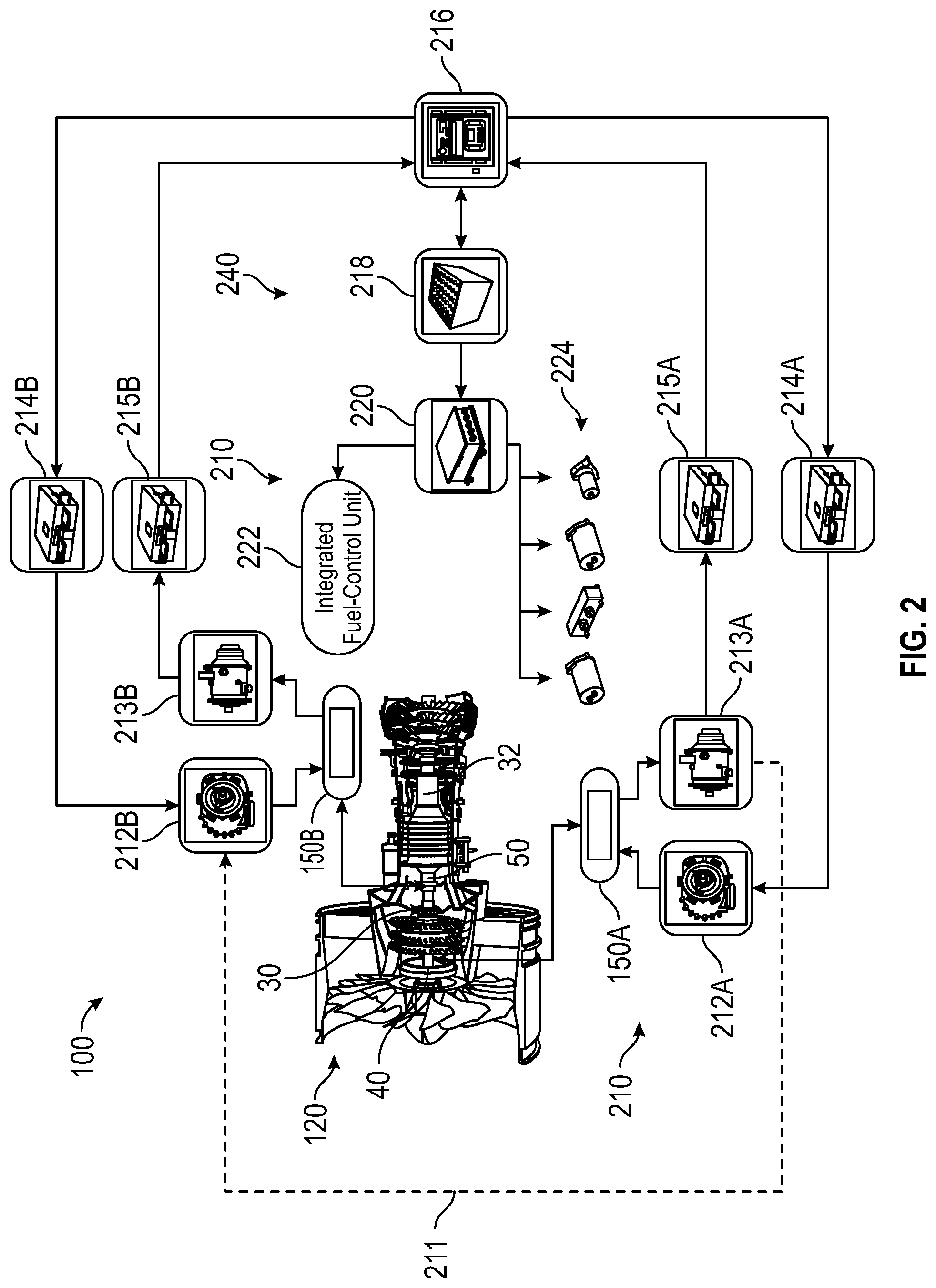 Patent US12092038 Figure 2 – Rotor dynamics accommodation using electrical power assist