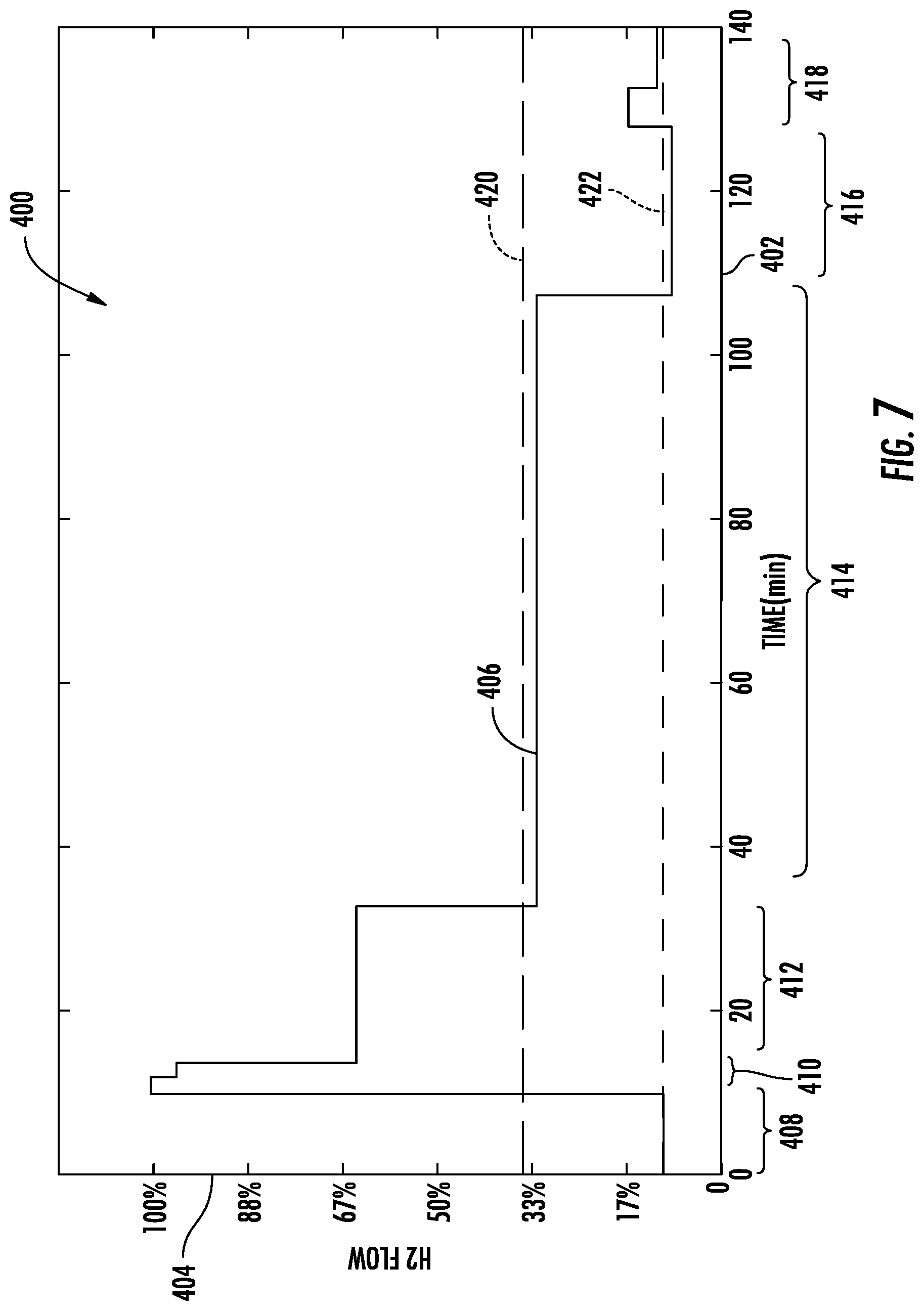 Patent US12092042 Figure 7 – Hydrogen fuel system