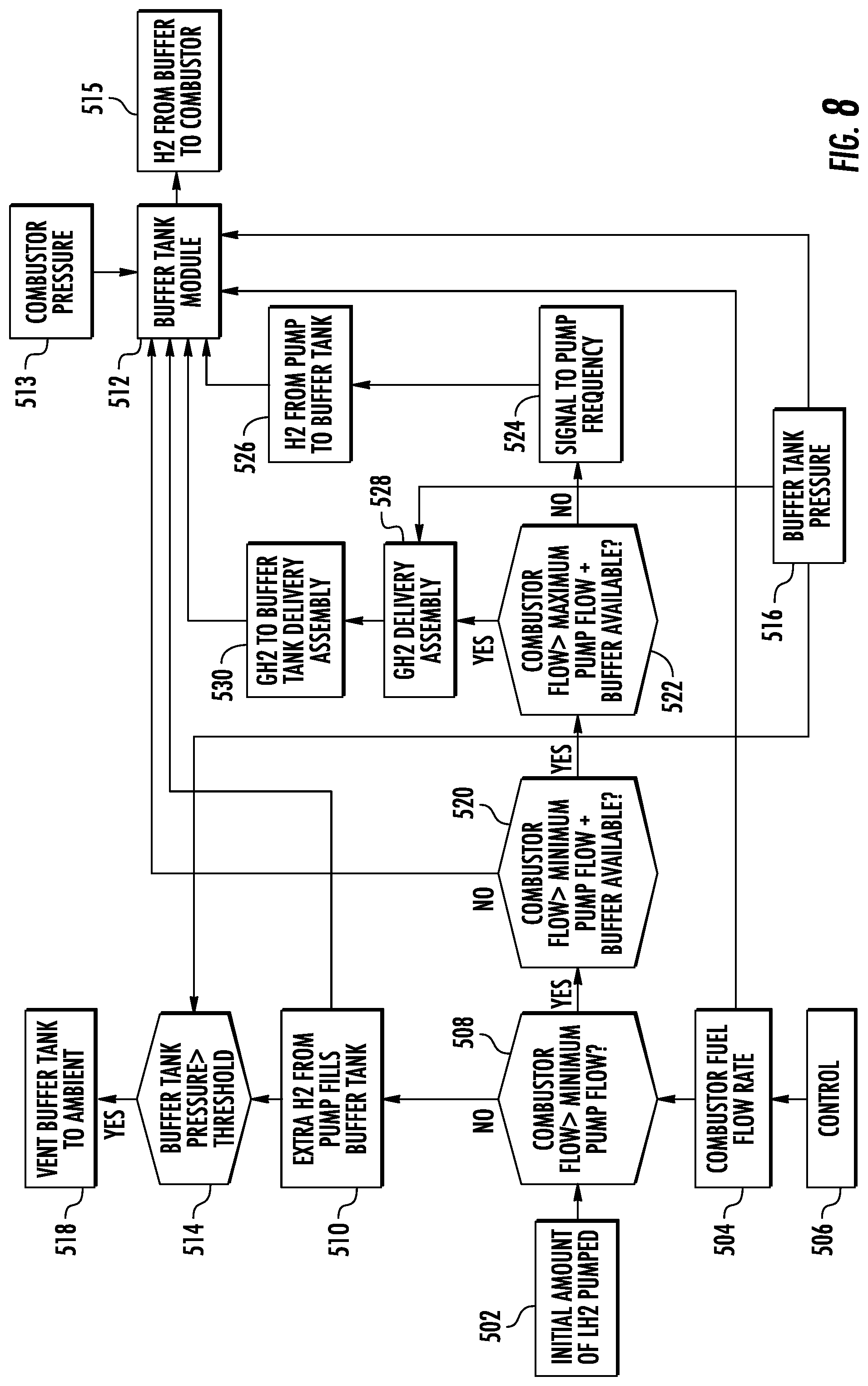 Patent US12092042 Figure 8 – Hydrogen fuel system