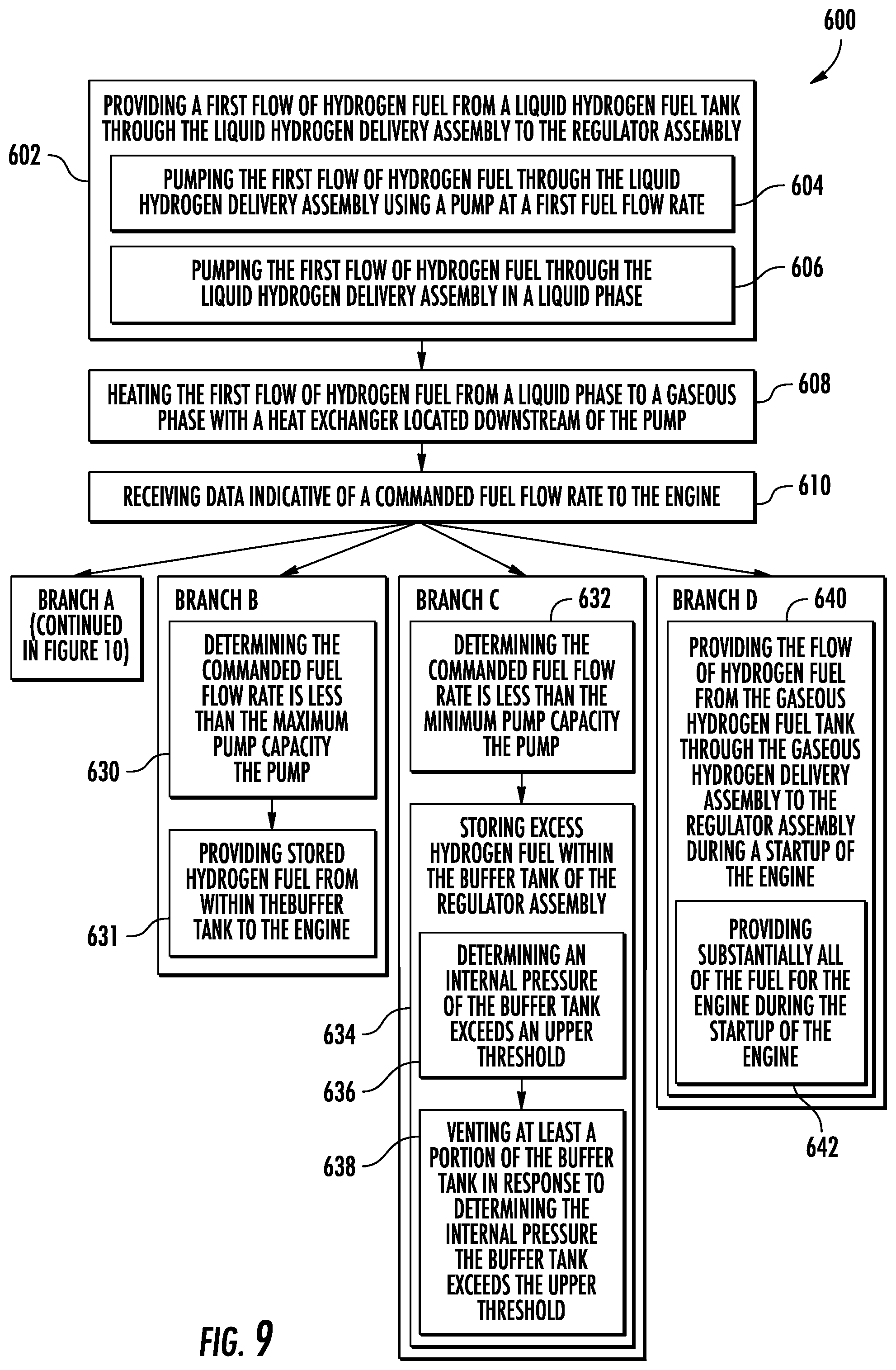 Patent US12092042 Figure 9 – Hydrogen fuel system