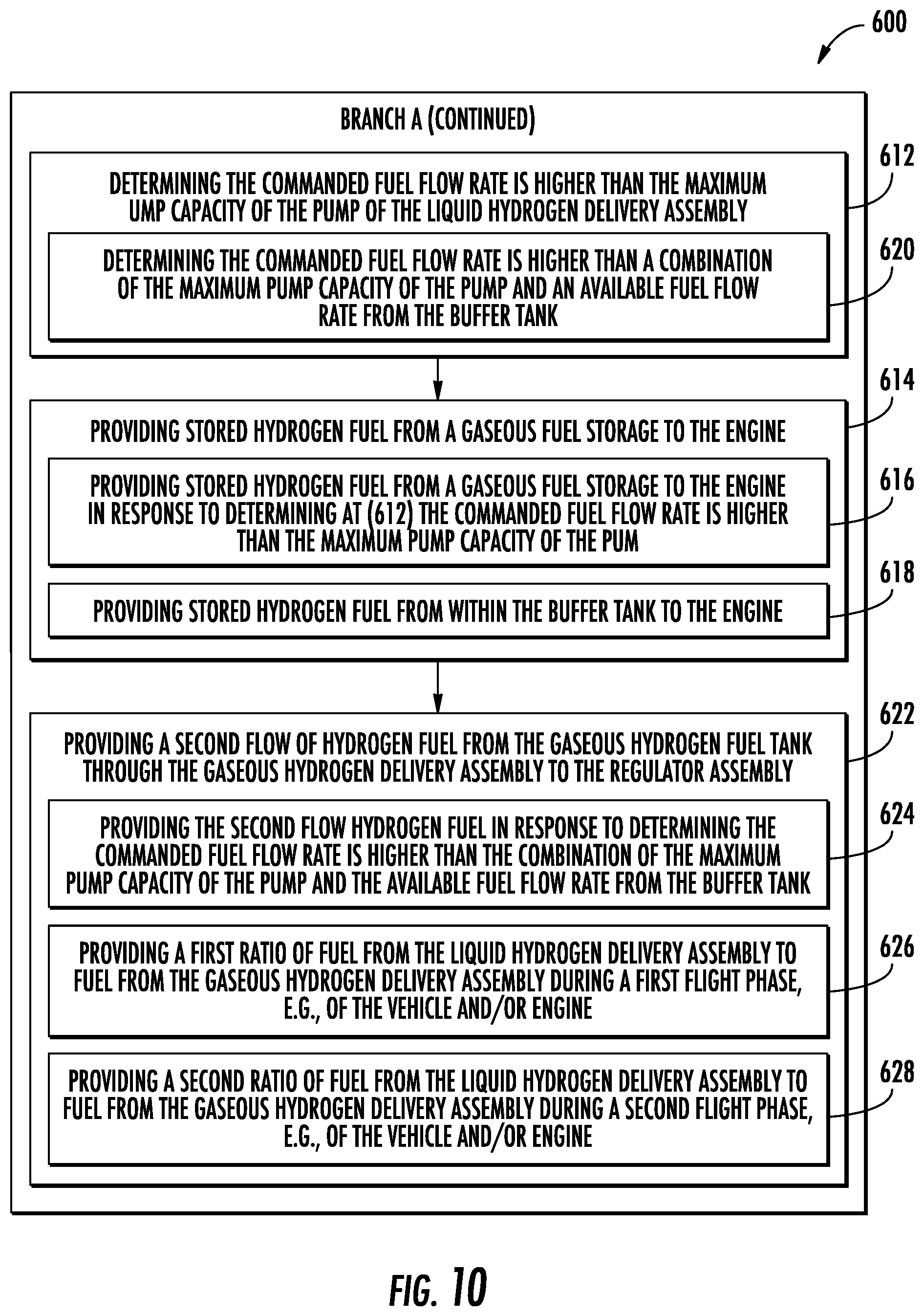 Patent US12092042 Figure 10 – Hydrogen fuel system