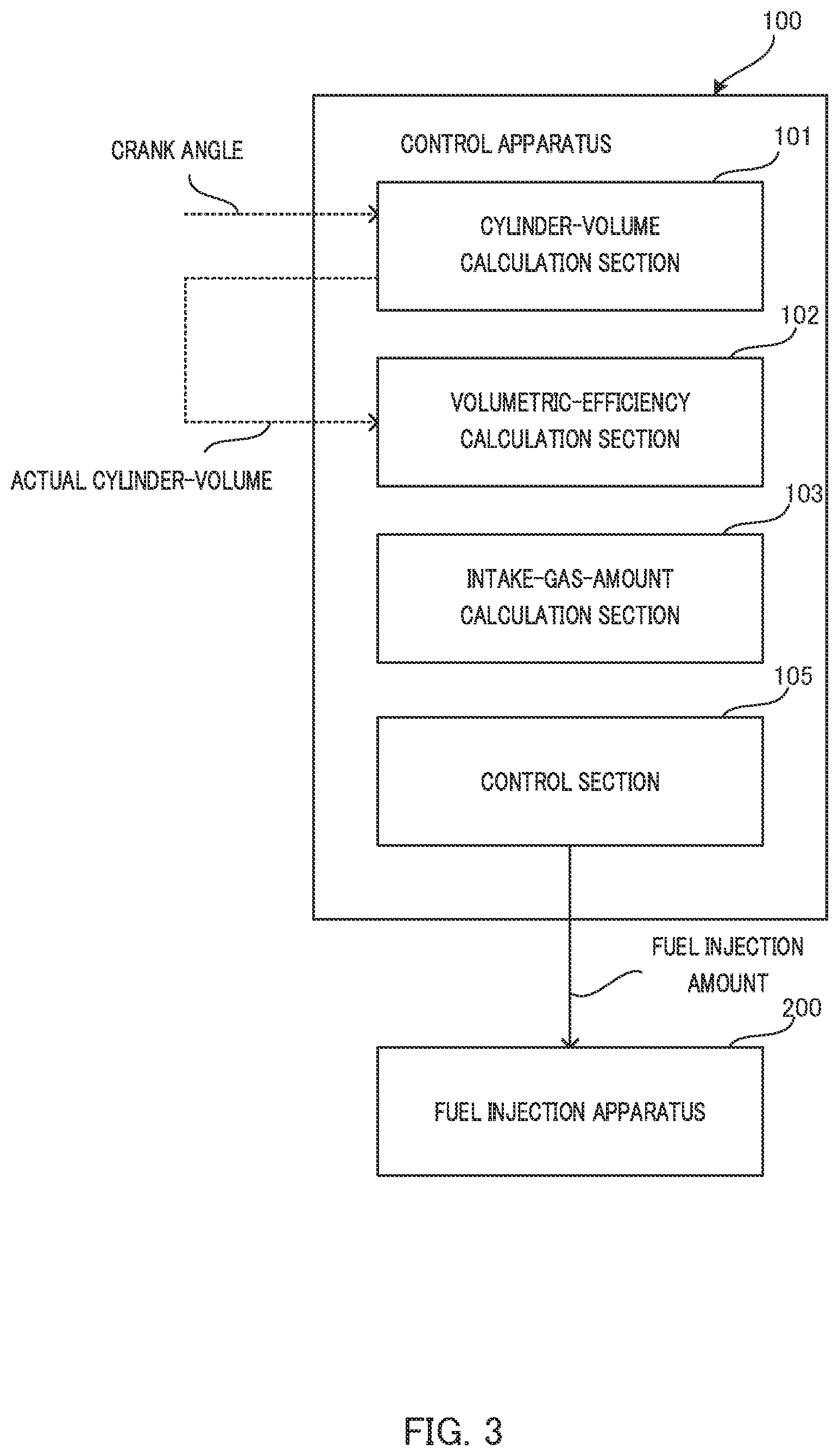 Patent US12092043 Figure 5 – Control device of internal combustion engine, and internal combustion engine