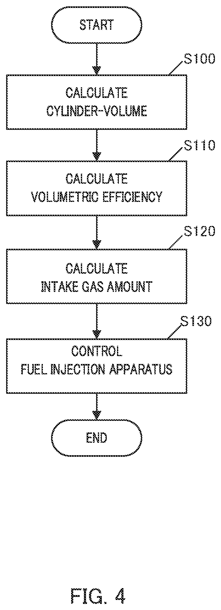 Patent US12092043 Figure 6 – Control device of internal combustion engine, and internal combustion engine