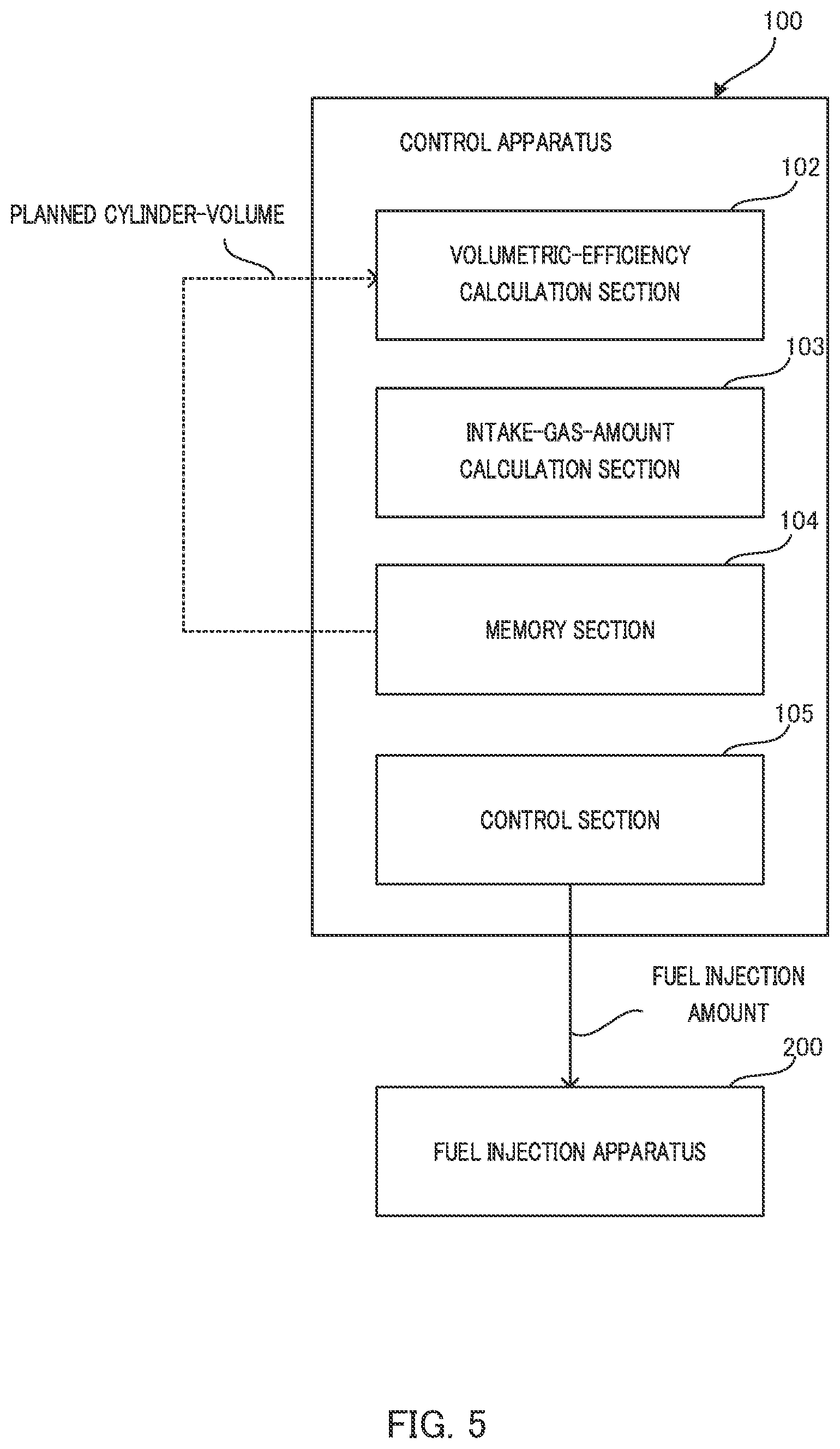 Patent US12092043 Figure 7 – Control device of internal combustion engine, and internal combustion engine
