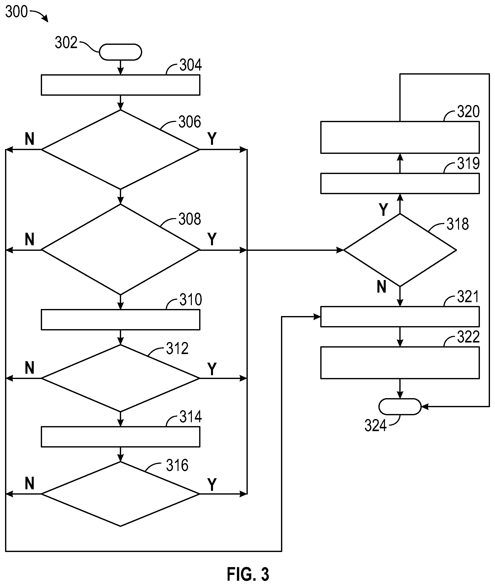 Patent US12092044 Figure 3 – Fuel tank isolation valve controls and diagnostics