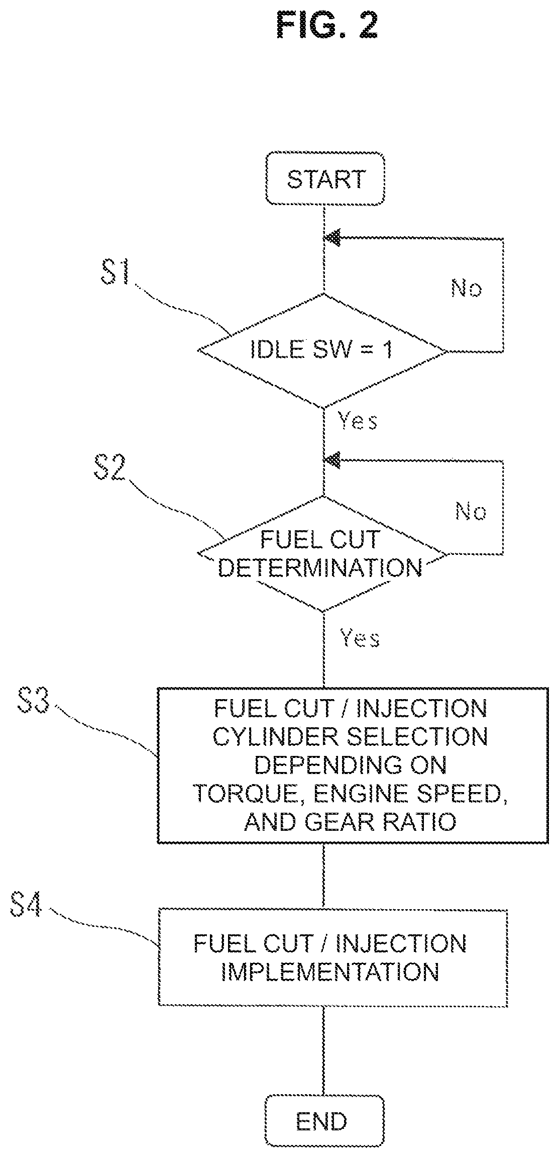 Patent US12092045 Figure 2 – Control method and control device for internal combustion engine