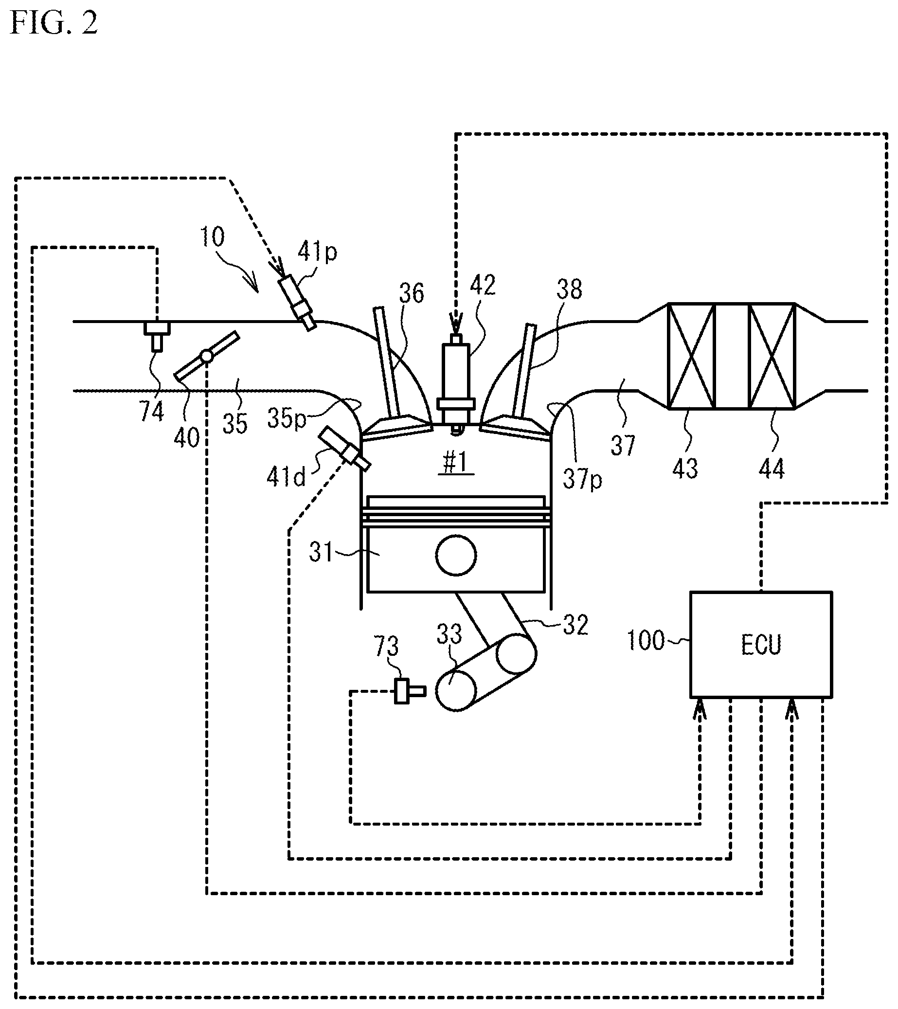 Patent US12092046 Figure 2 – Engine system