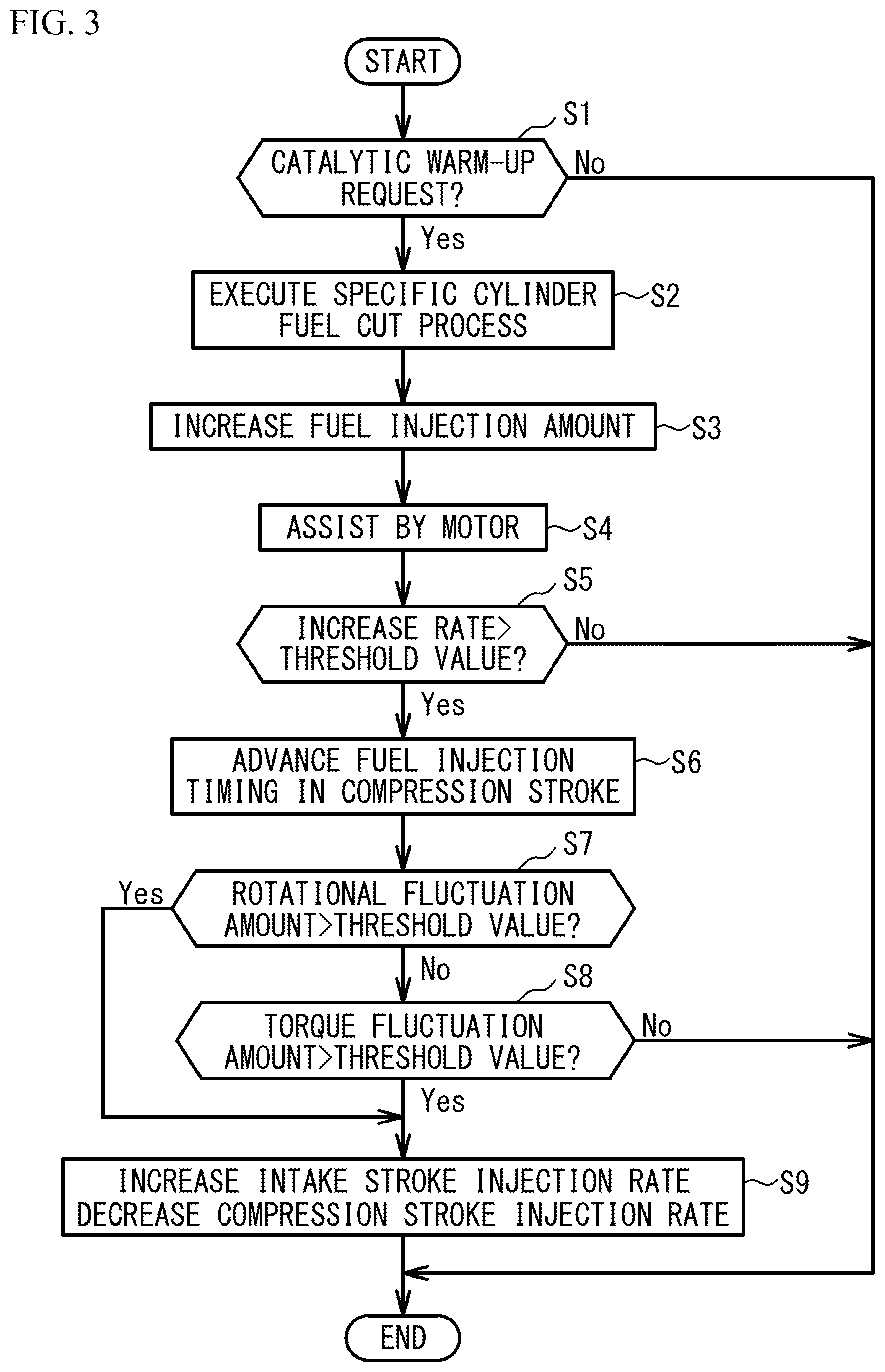 Patent US12092046 Figure 3 – Engine system