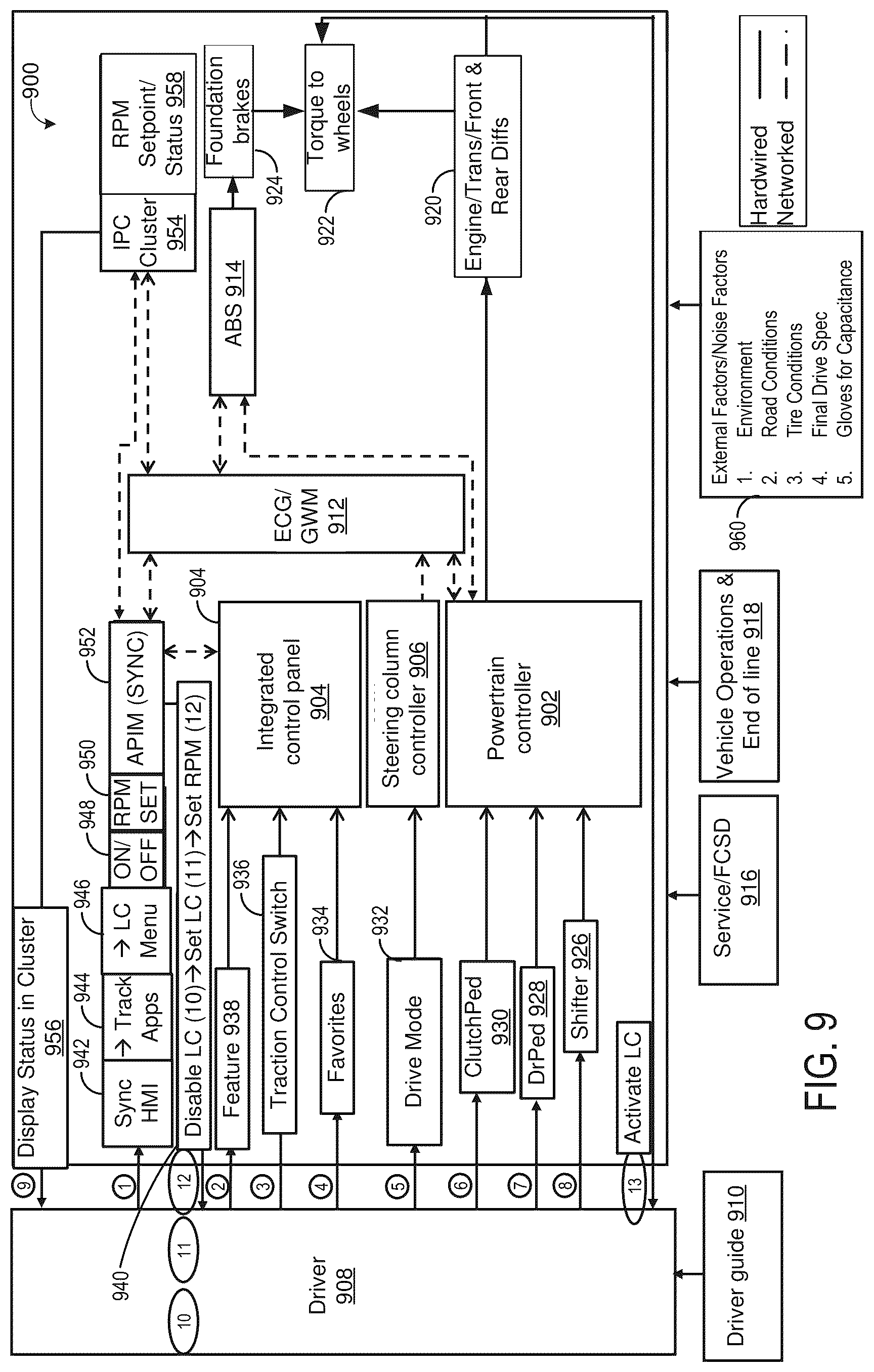 Patent US12092047 Figure 10 – Methods and systems for launching a vehicle with a manual shift transmission