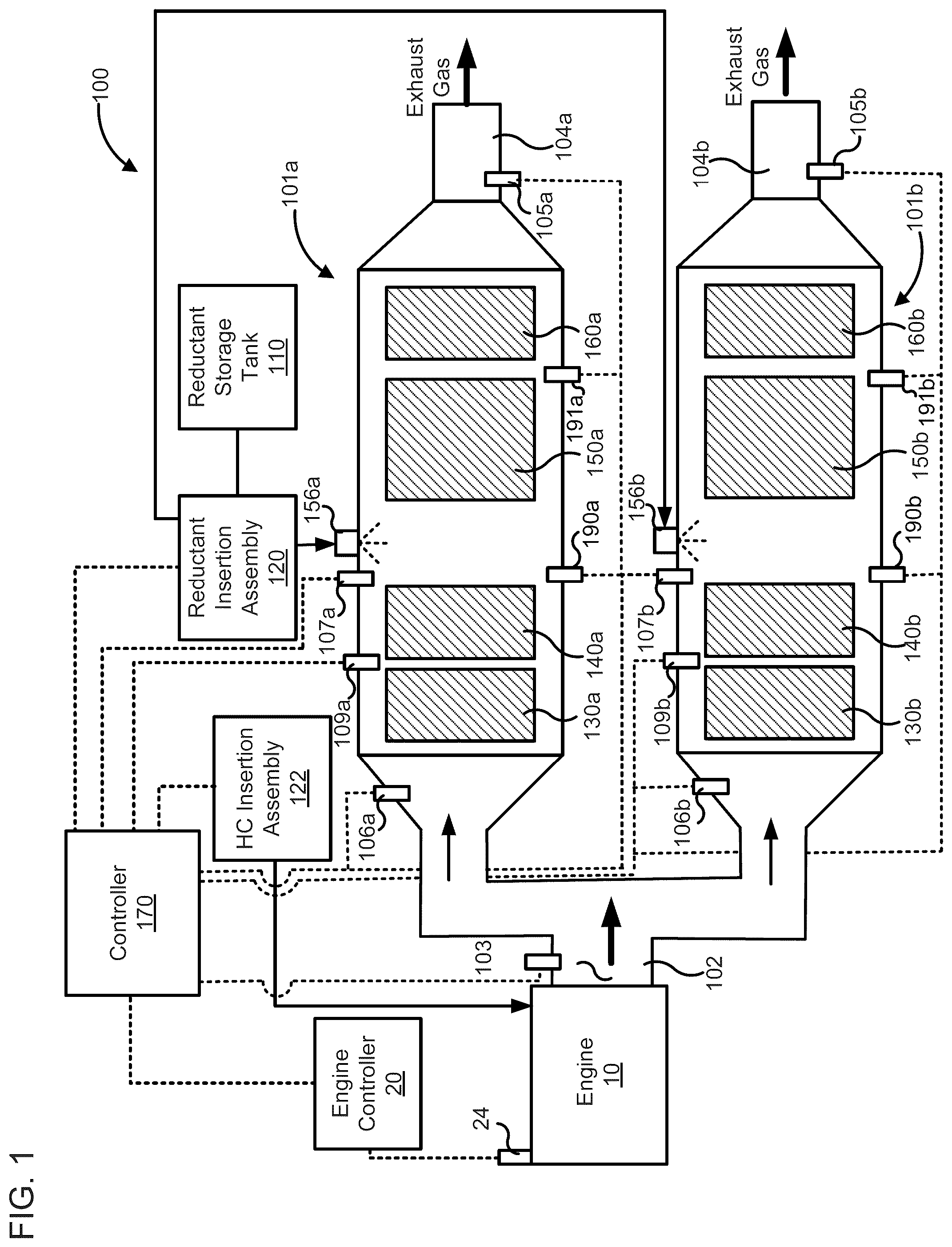 Patent US12092048 Figure 1 – Systems and methods for controlling regeneration of aftertreatment systems including multiple legs
