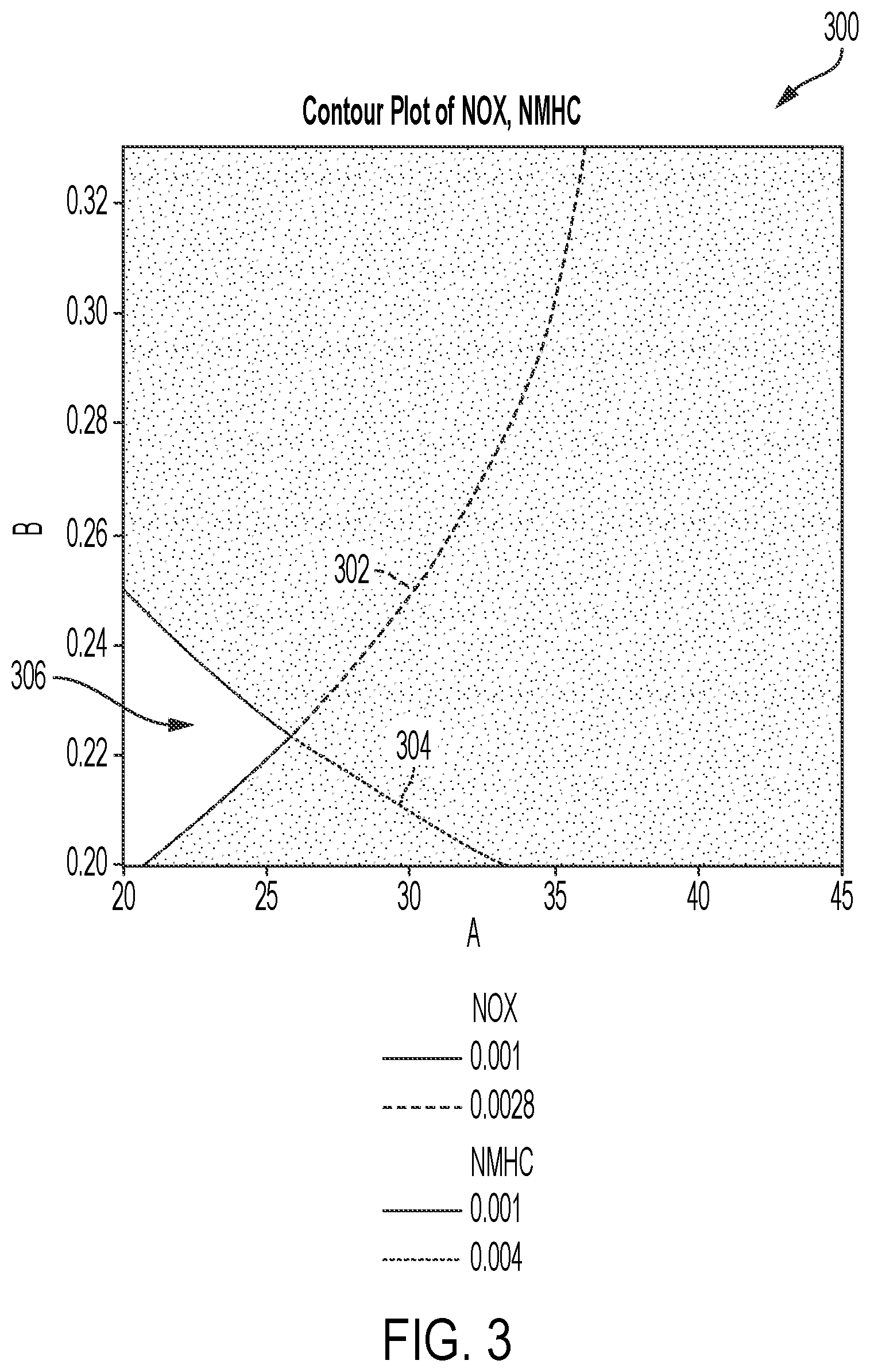 Patent US12092049 Figure 3 – System and method to reduce fuel cut enrichment non-methane hydrocarbon emissions