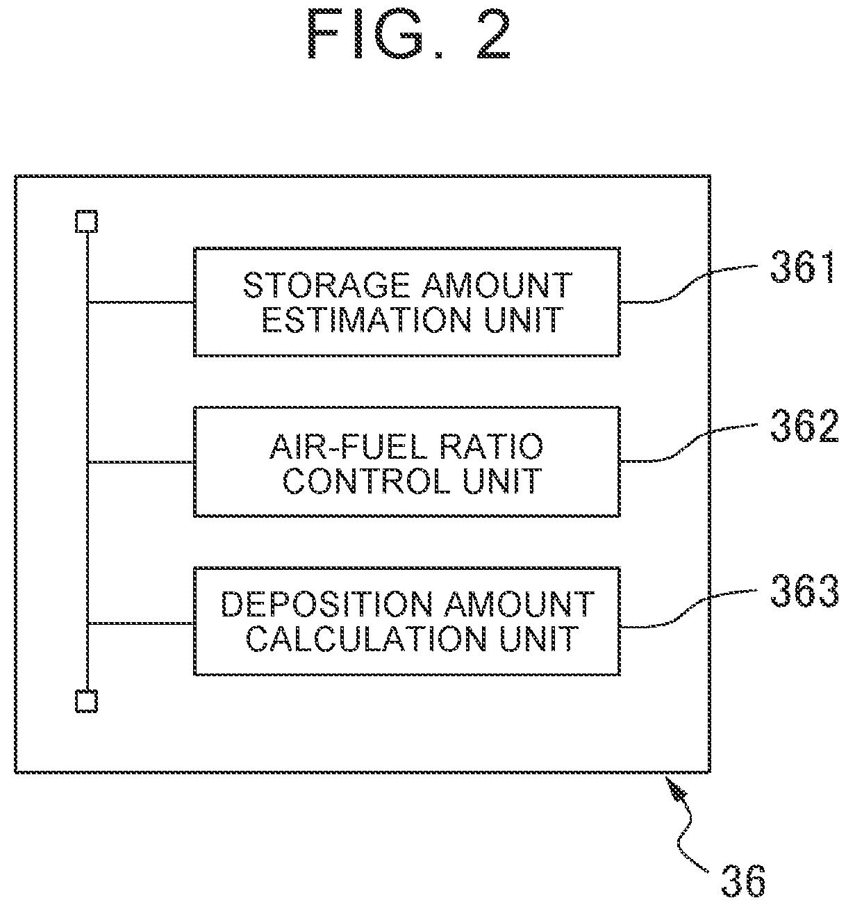Patent US12092051 Figure 2 – Air-fuel ratio control apparatus for internal combustion engine and air-fuel ratio control method therefor