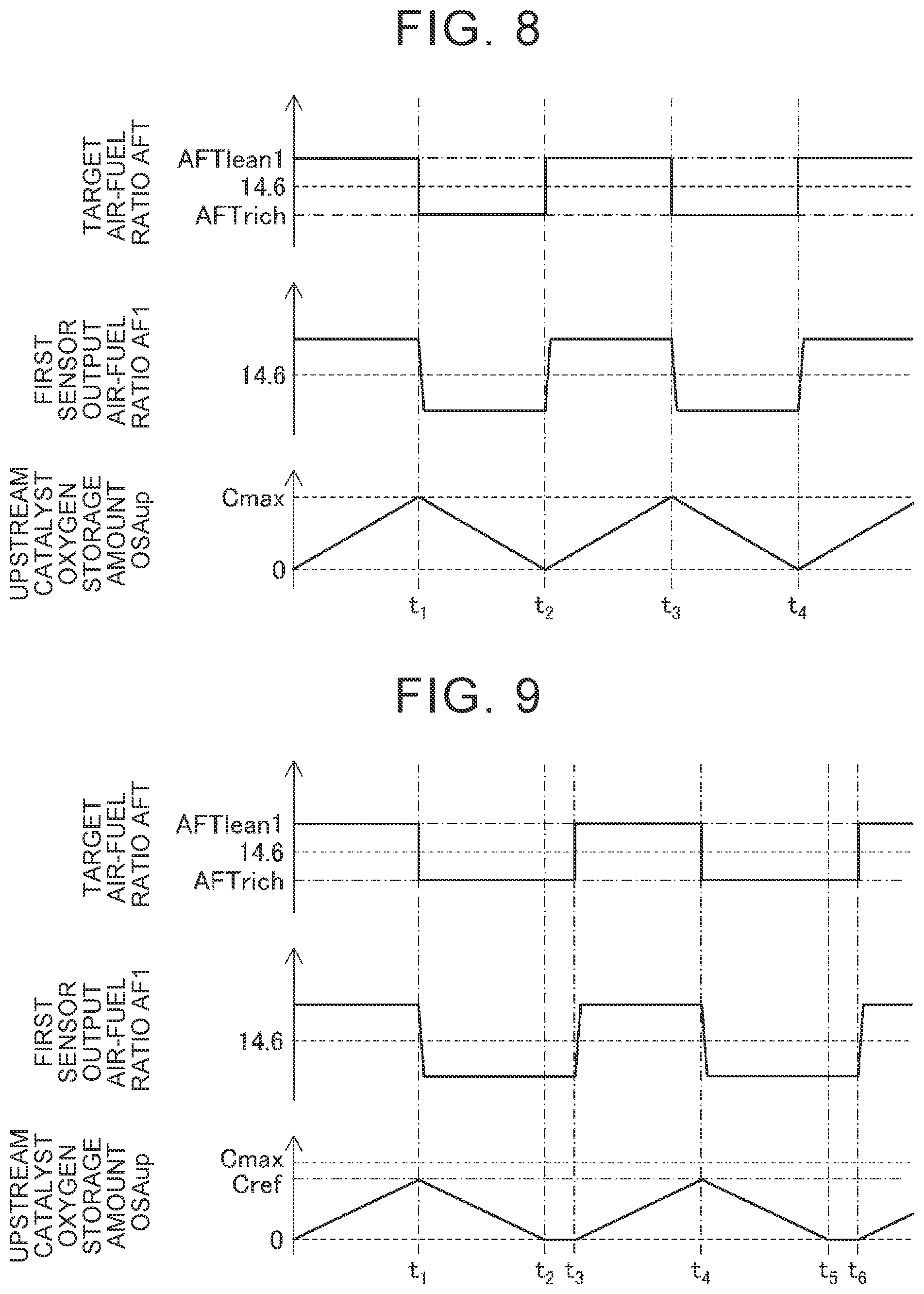 Patent US12092051 Figure 8 – Air-fuel ratio control apparatus for internal combustion engine and air-fuel ratio control method therefor