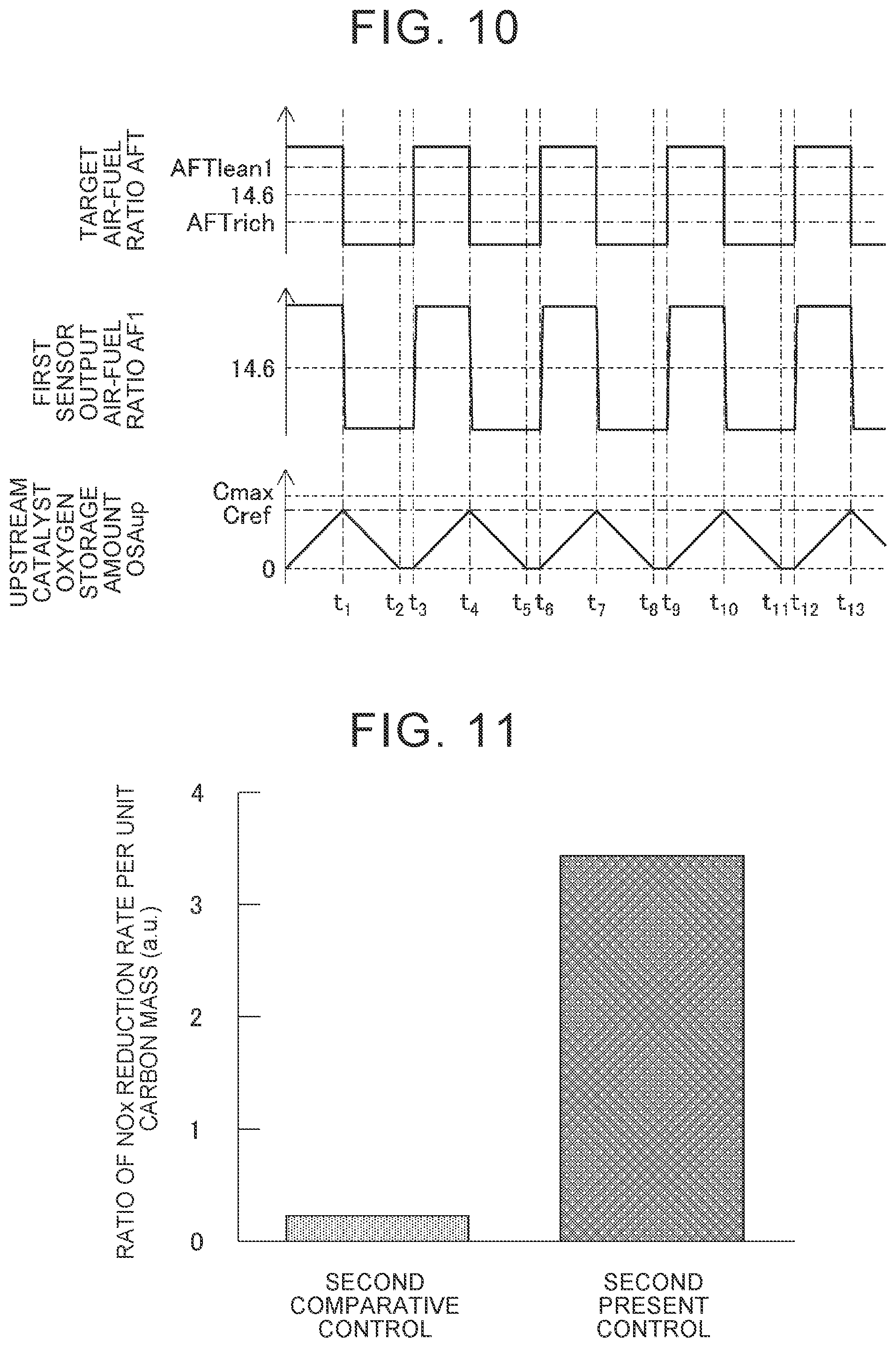 Patent US12092051 Figure 9 – Air-fuel ratio control apparatus for internal combustion engine and air-fuel ratio control method therefor