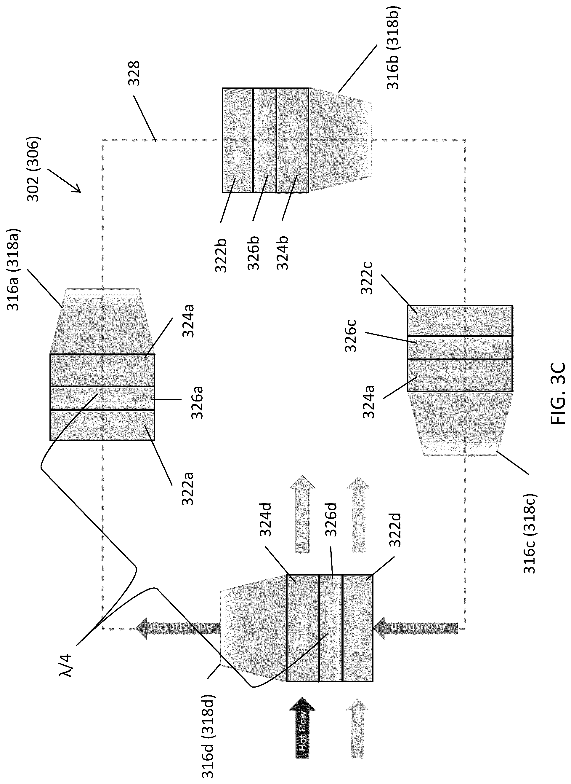 Patent US12092054 Figure 7 – Combined Brayton and Stirling cycle power generator
