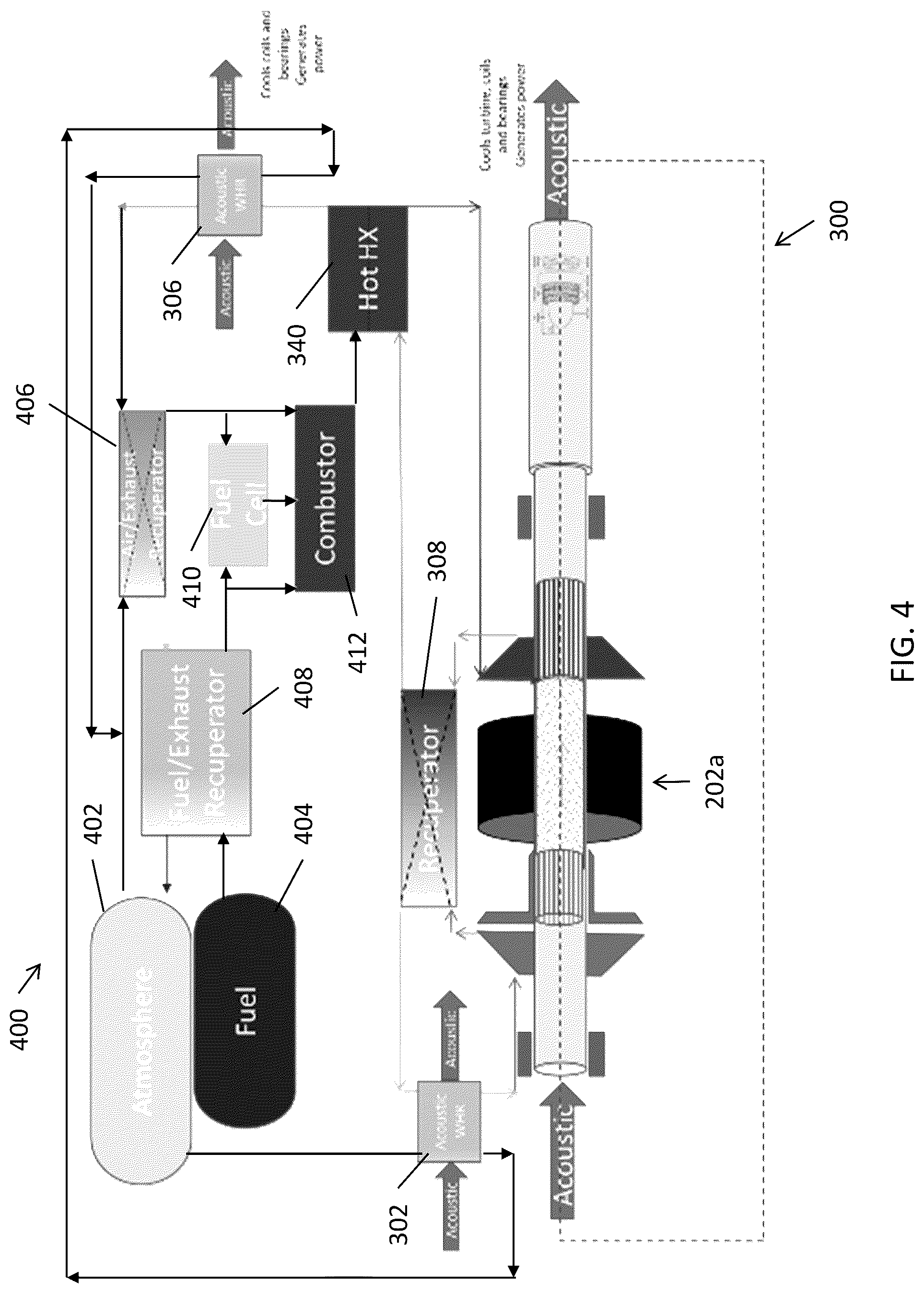 Patent US12092054 Figure 11 – Combined Brayton and Stirling cycle power generator