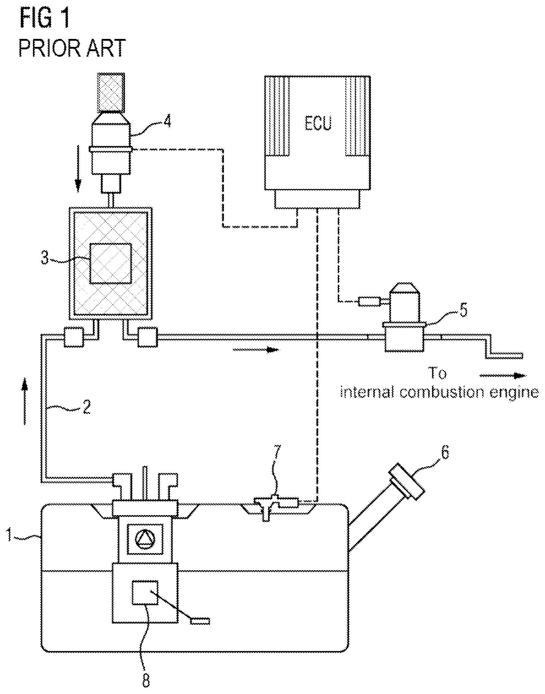 Patent US12092057 Figure 1 – Method and device for diagnosing a ventilation line of an internal combustion engine fuel tank