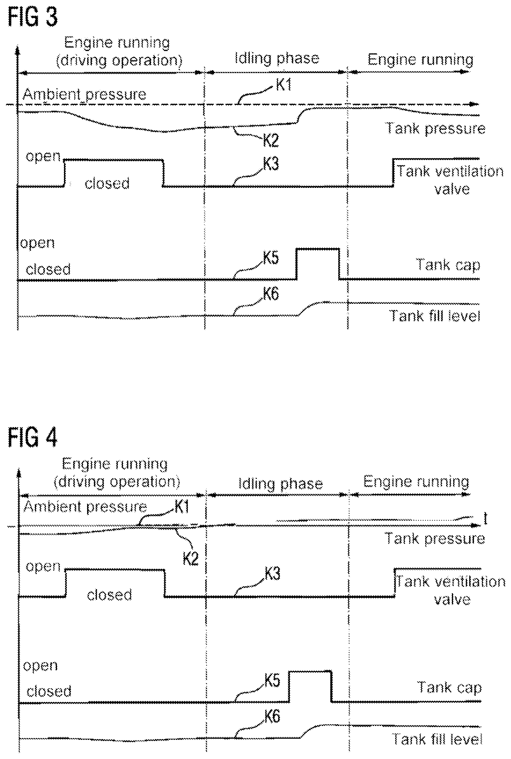 Patent US12092057 Figure 3 – Method and device for diagnosing a ventilation line of an internal combustion engine fuel tank