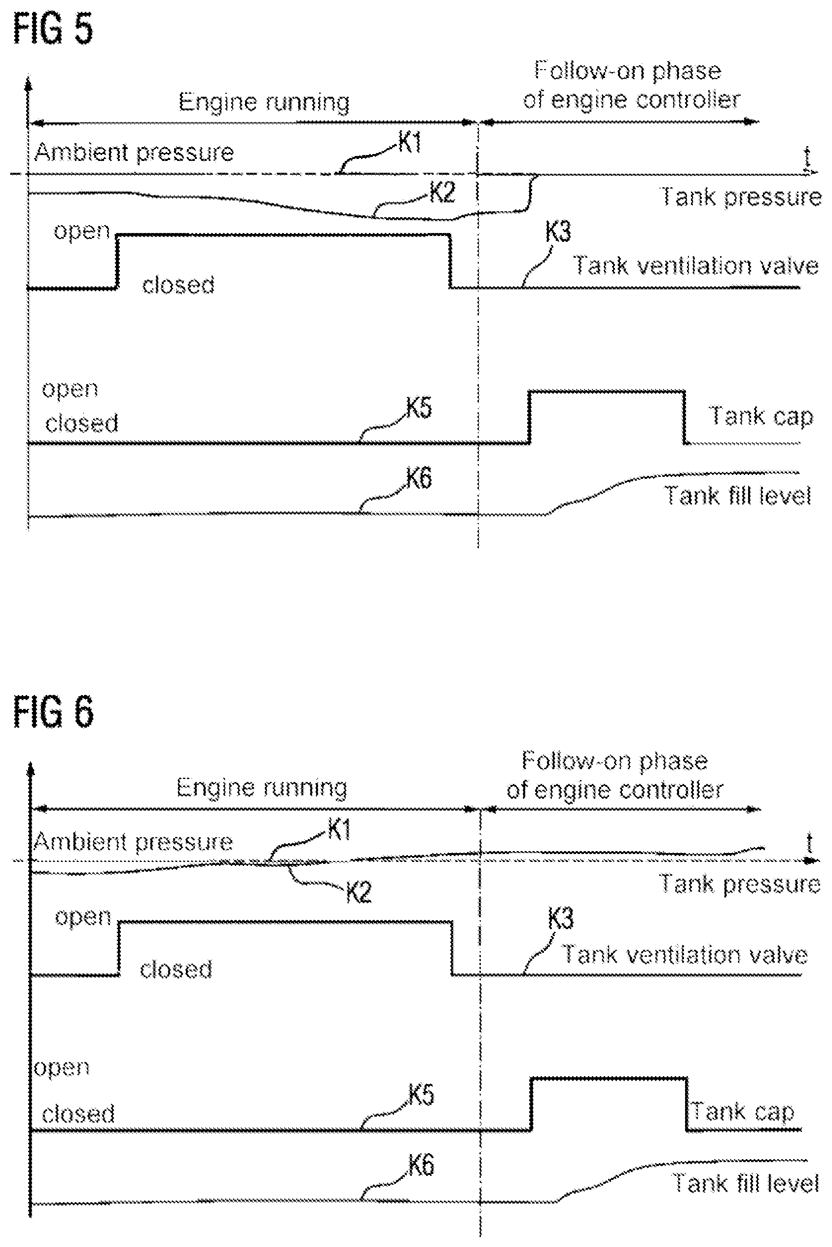 Patent US12092057 Figure 4 – Method and device for diagnosing a ventilation line of an internal combustion engine fuel tank