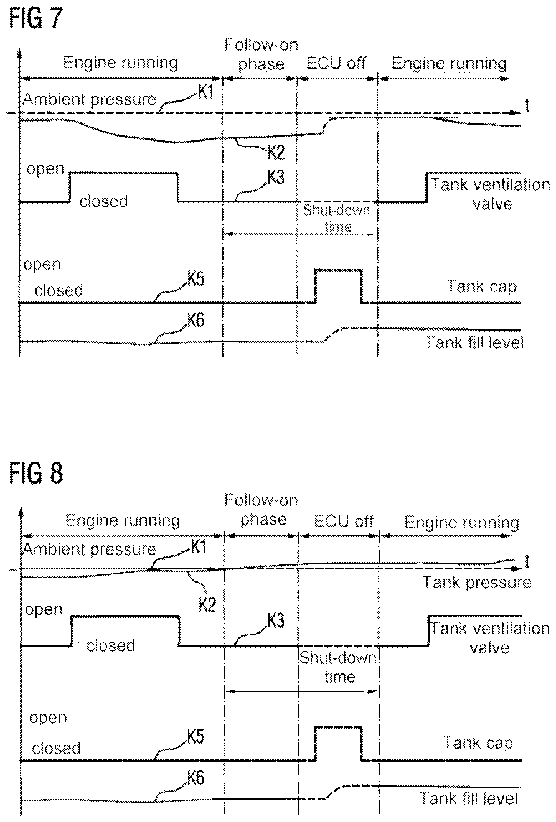 Patent US12092057 Figure 5 – Method and device for diagnosing a ventilation line of an internal combustion engine fuel tank