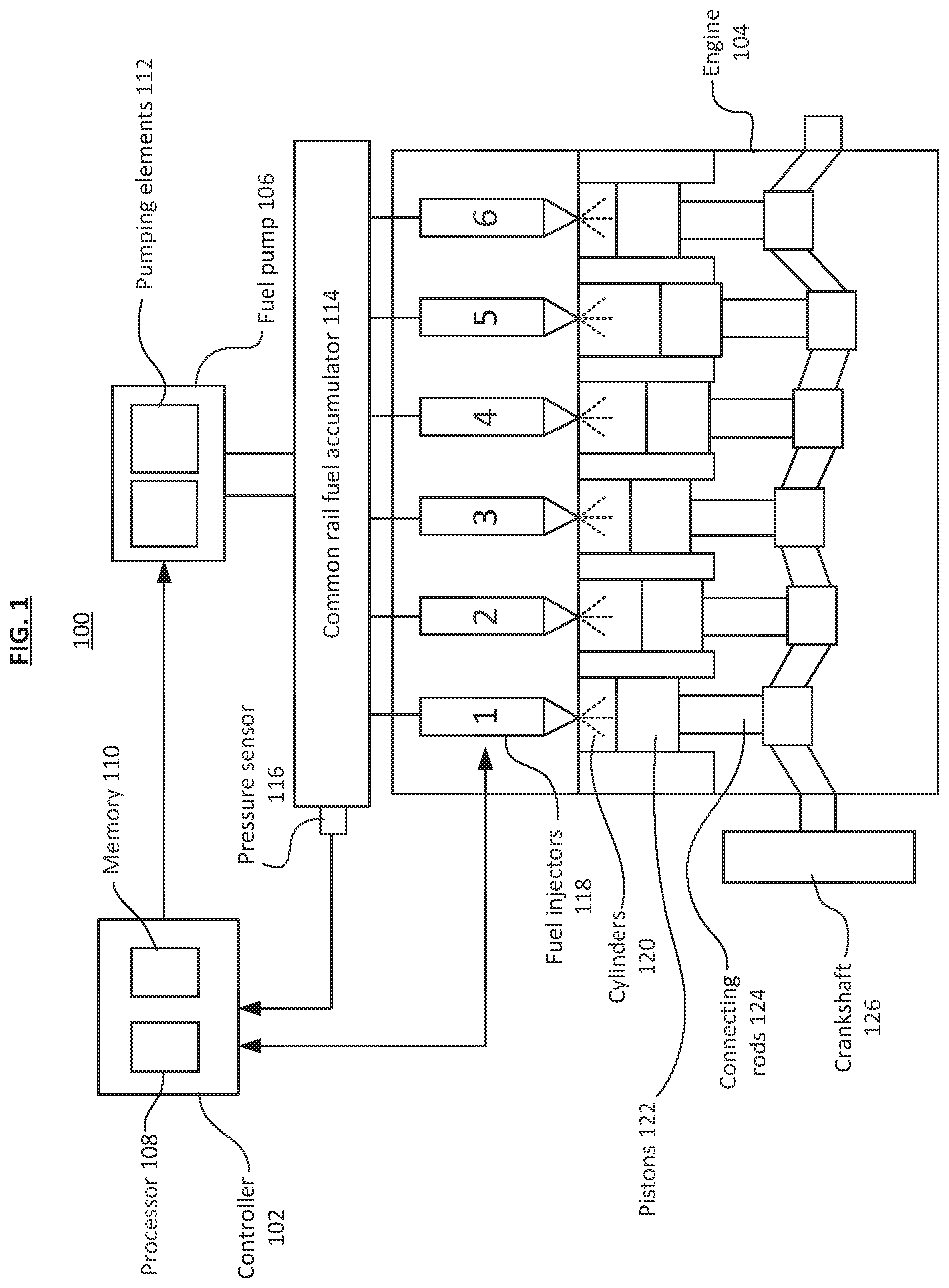 Patent US12092062 Figure 1 – Methods and systems for determining effective steady state flow rate for fuel injectors