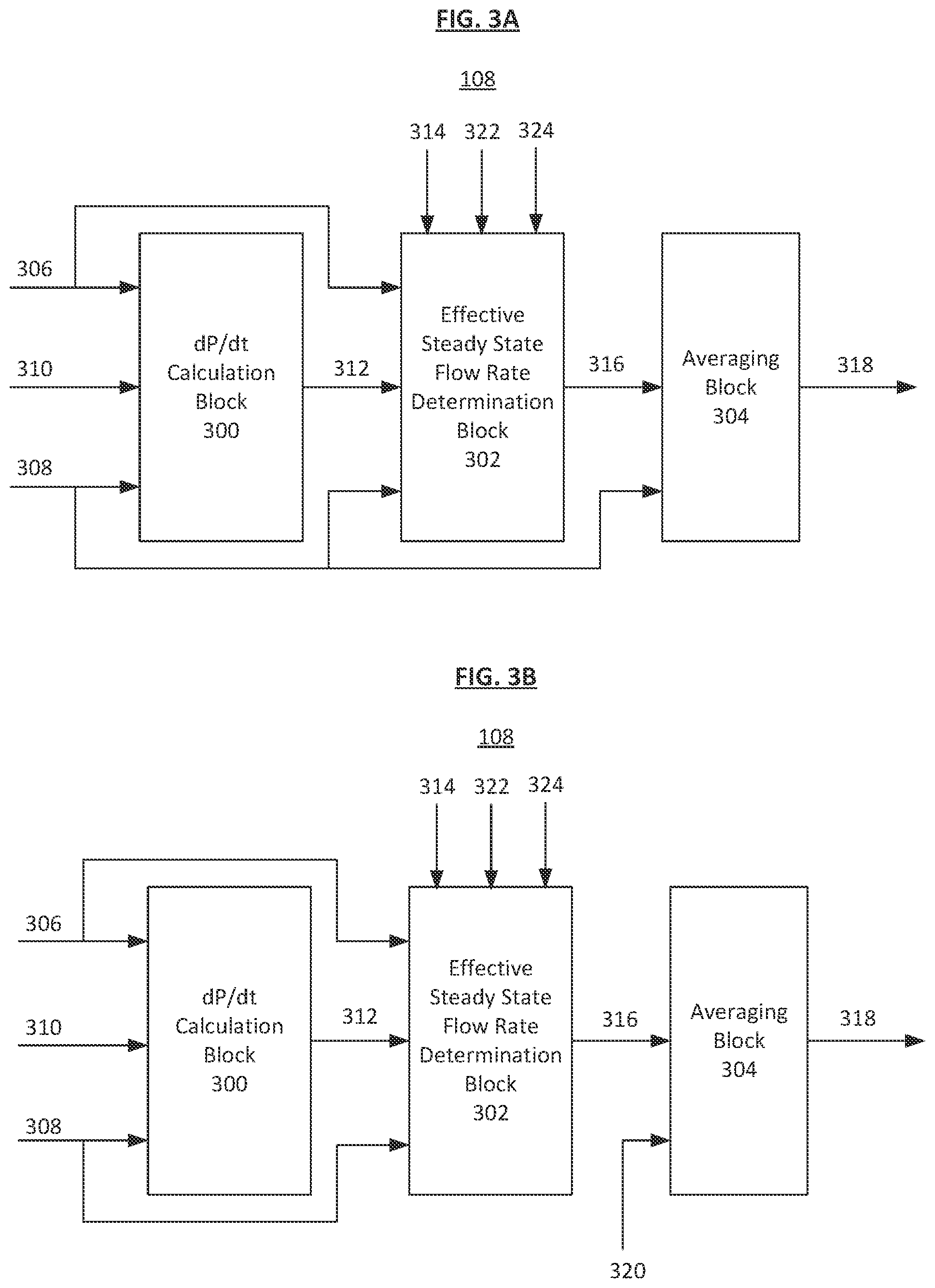 Patent US12092062 Figure 4 – Methods and systems for determining effective steady state flow rate for fuel injectors
