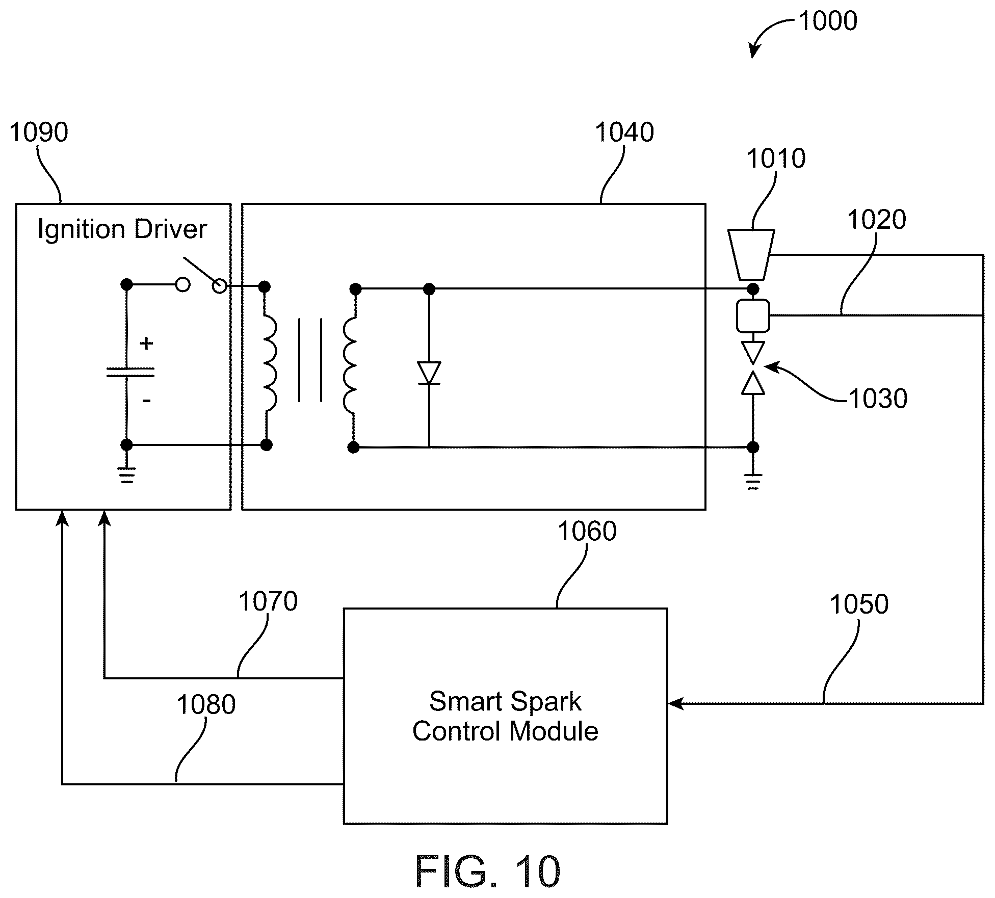 Patent US12092063 Figure 6 – Predictive model-based spark control