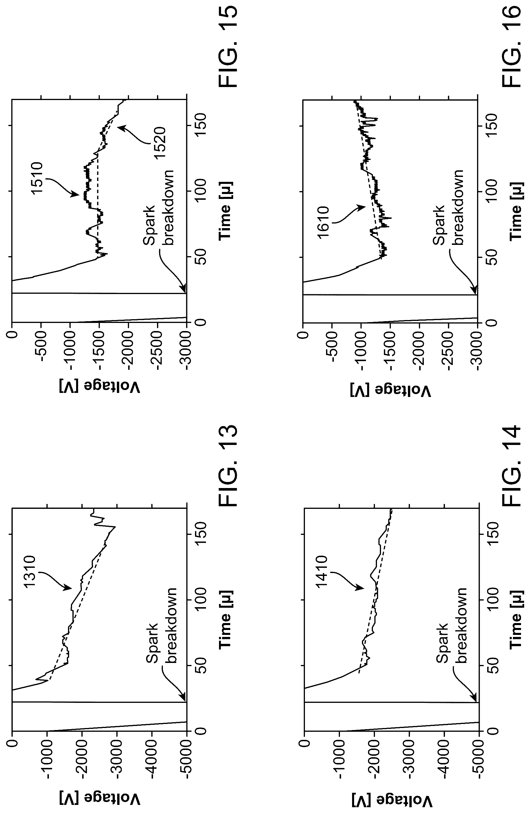 Patent US12092063 Figure 9 – Predictive model-based spark control