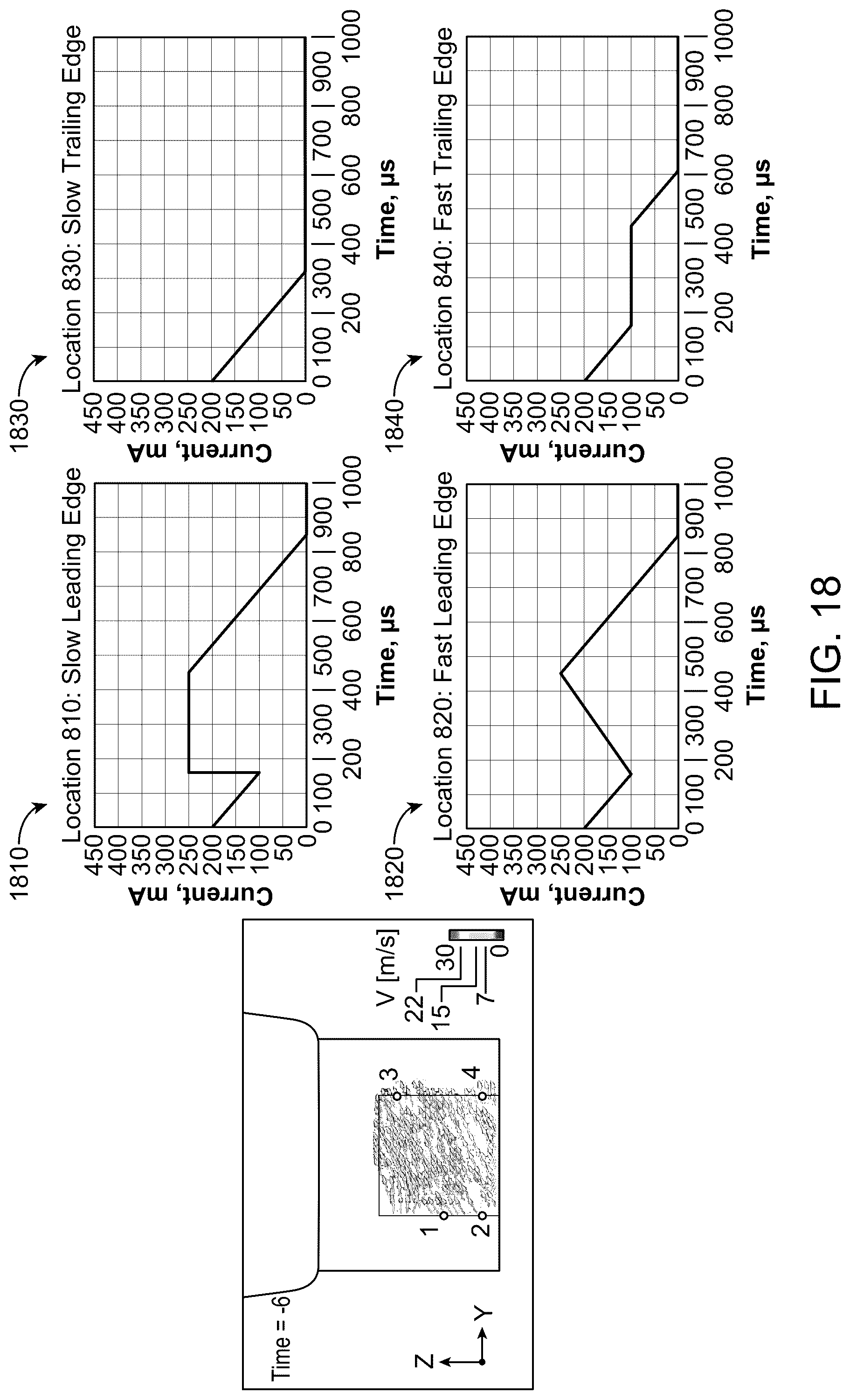 Patent US12092063 Figure 11 – Predictive model-based spark control