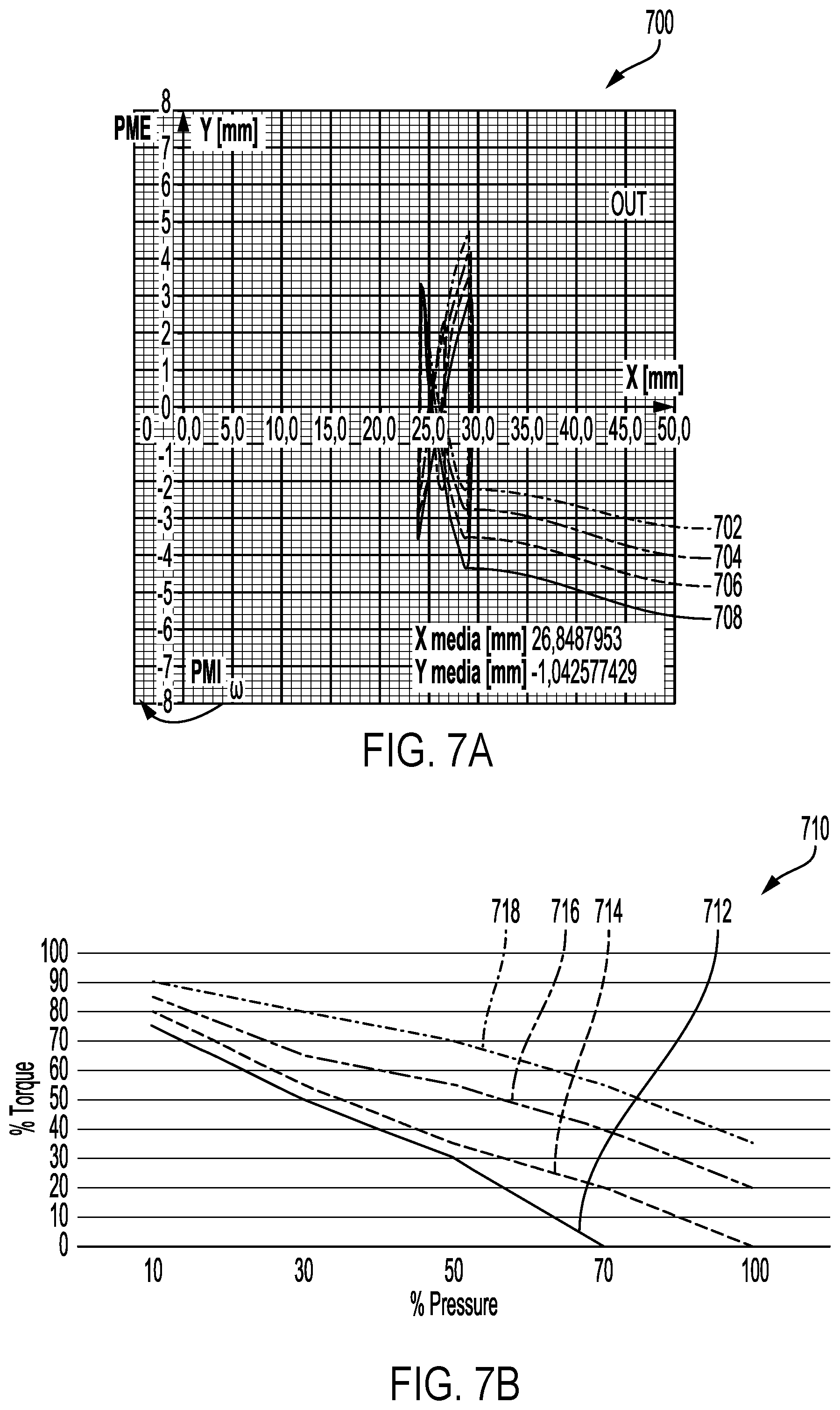 Patent US12092070 Figure 7 – Adjustable distribution plate for an axial piston assembly