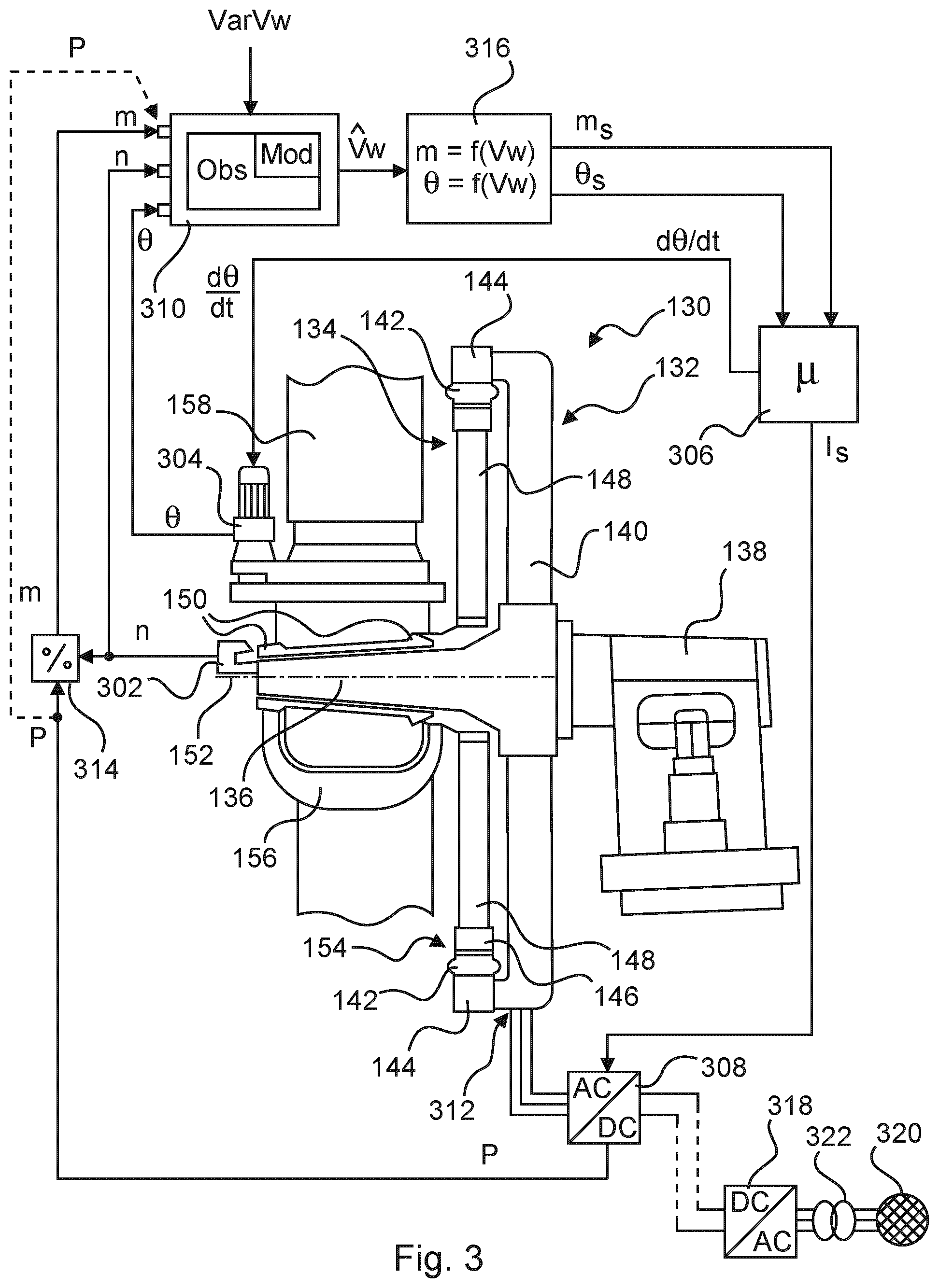 Patent US12092083 Figure 3 – Method for controlling a wind turbine