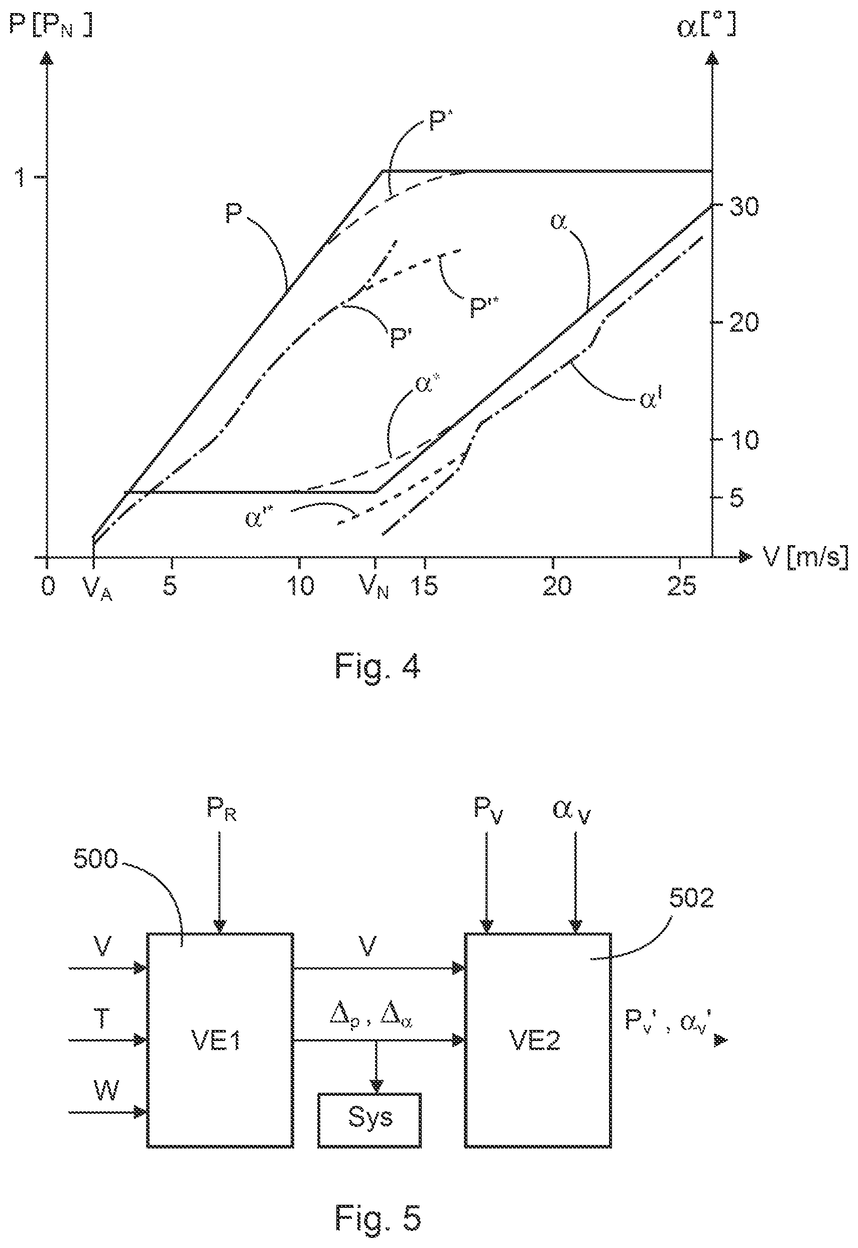 Patent US12092085 Figure 3 – Method for detecting an accretion of ice on a wind turbine