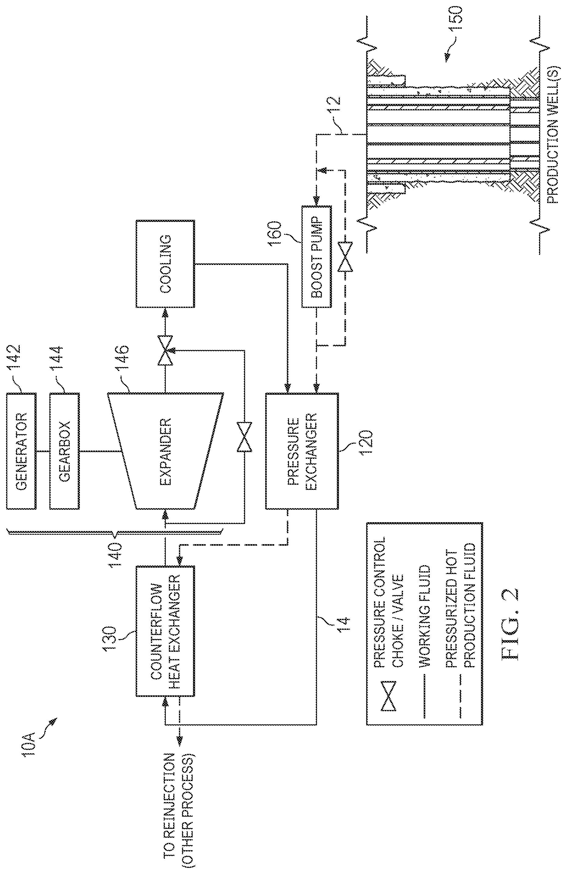 Patent US12092086 Figure 2 – Geopressure and geothermal power system