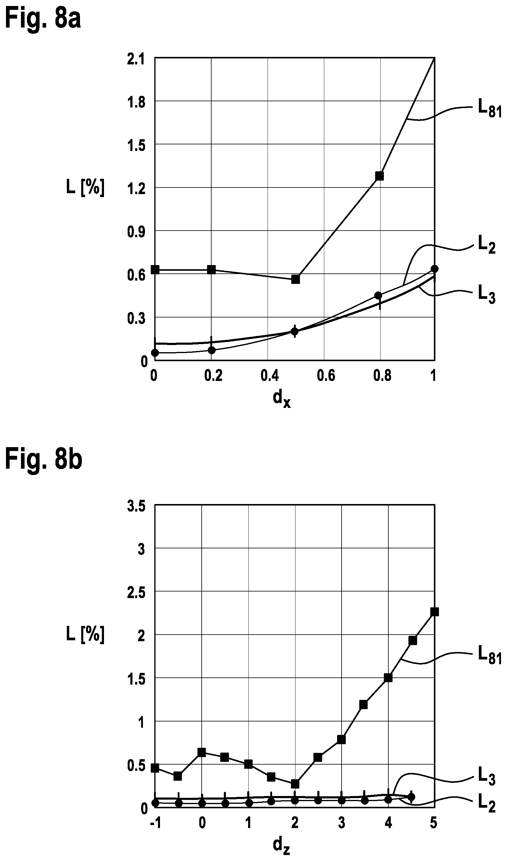 Patent US12092091 Figure 5 – Axial piston pump