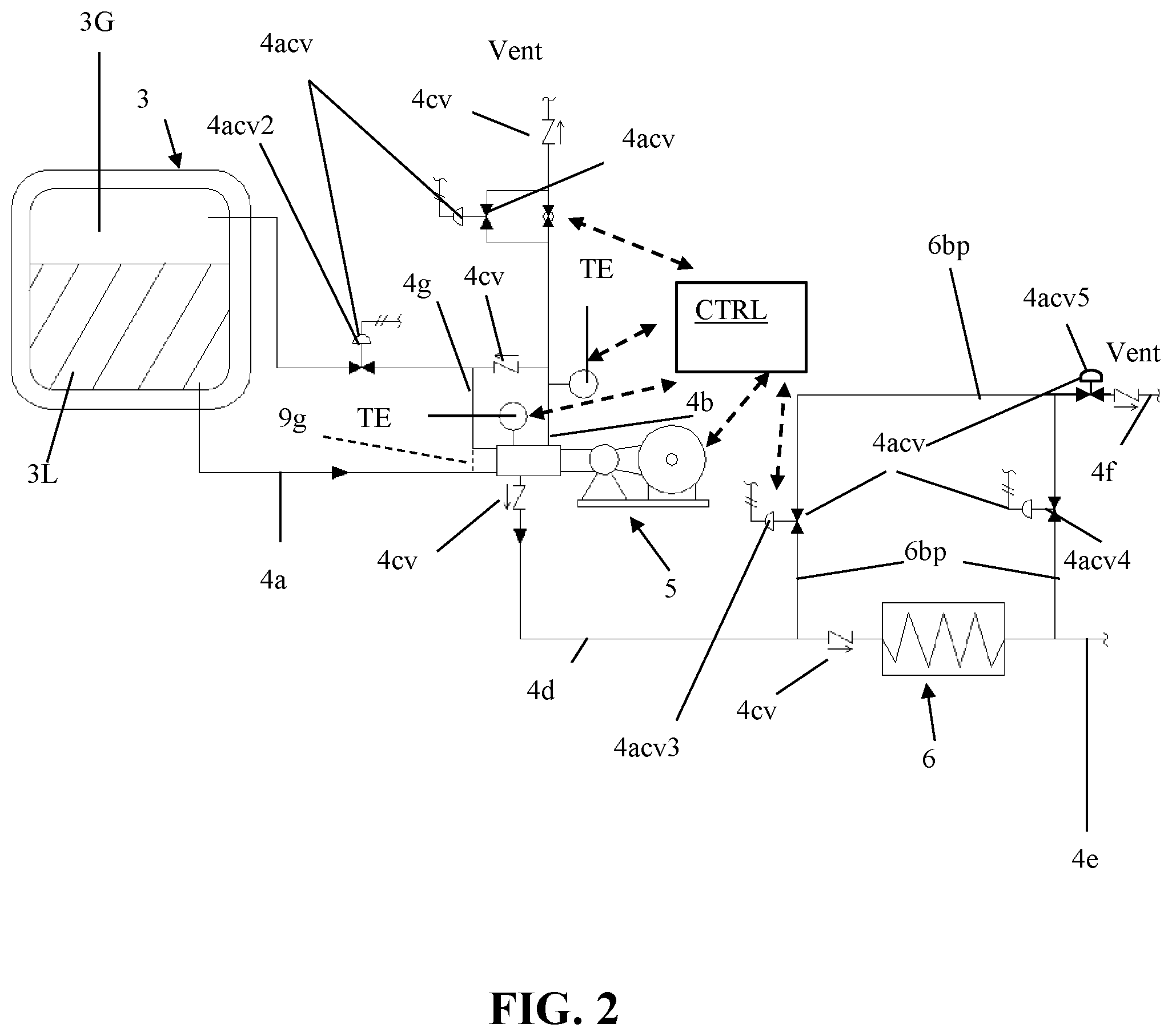 Patent US12092093 Figure 2 – Apparatus and method for cryogenic pump cooldown