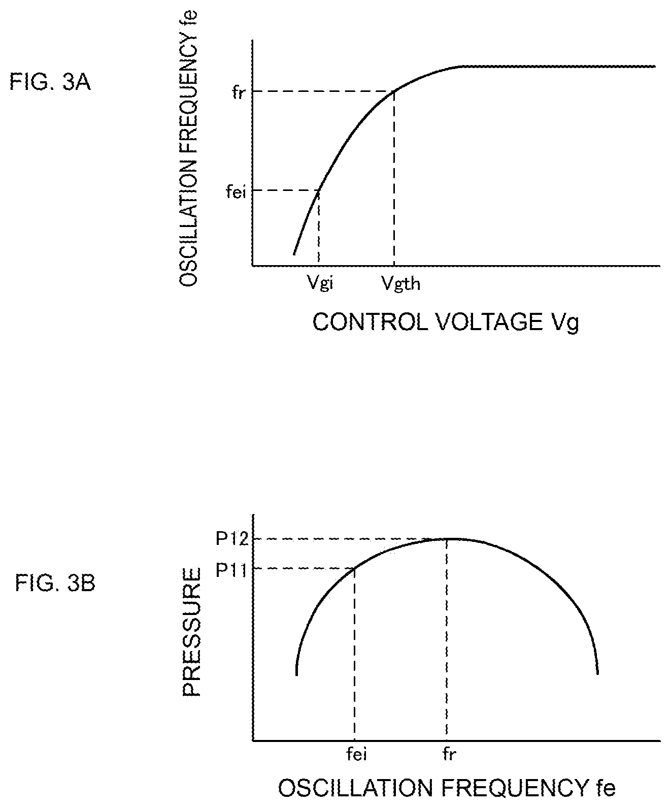 Patent US12092094 Figure 2 – Fluid control device and sphygmomanometer