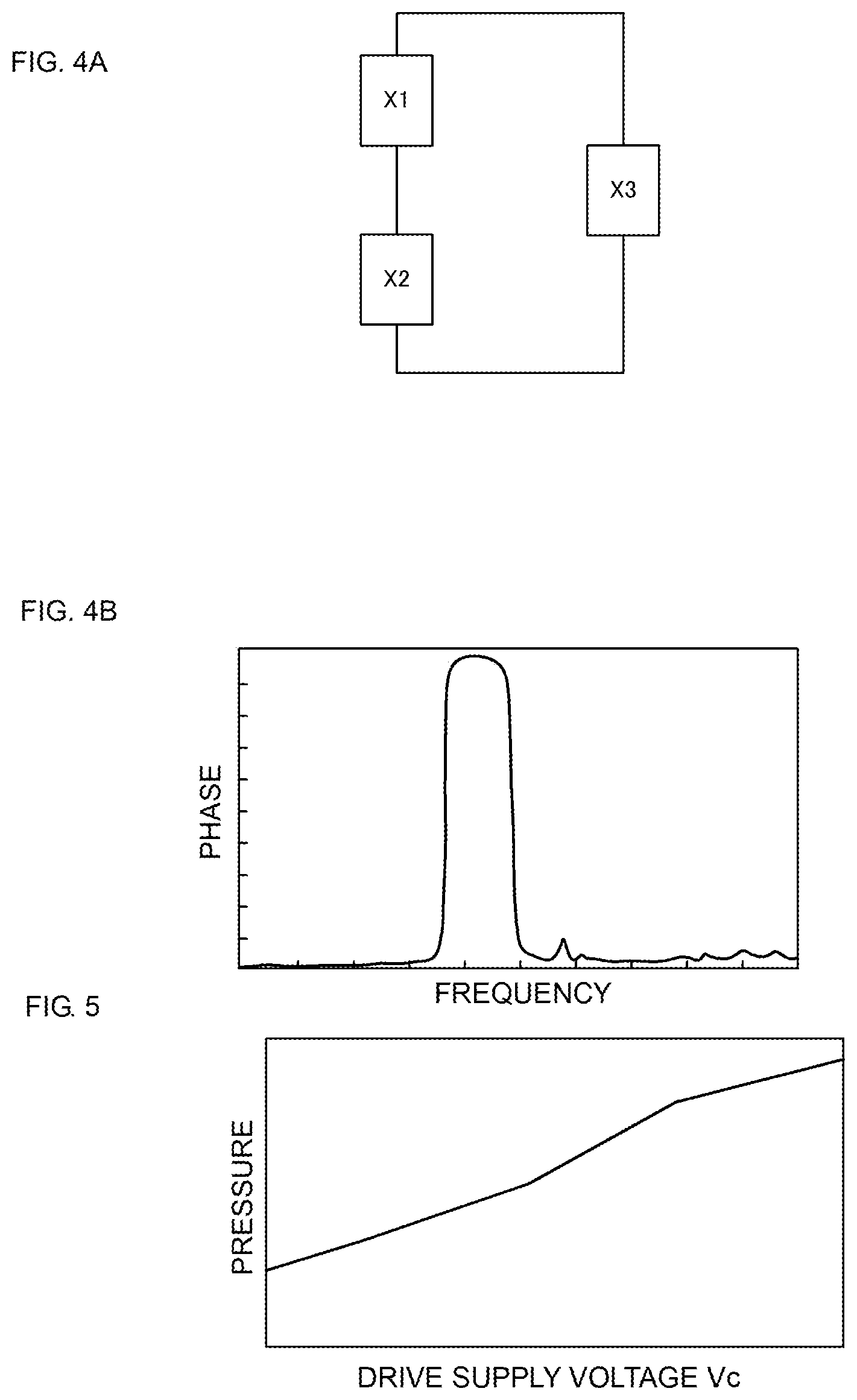 Patent US12092094 Figure 3 – Fluid control device and sphygmomanometer