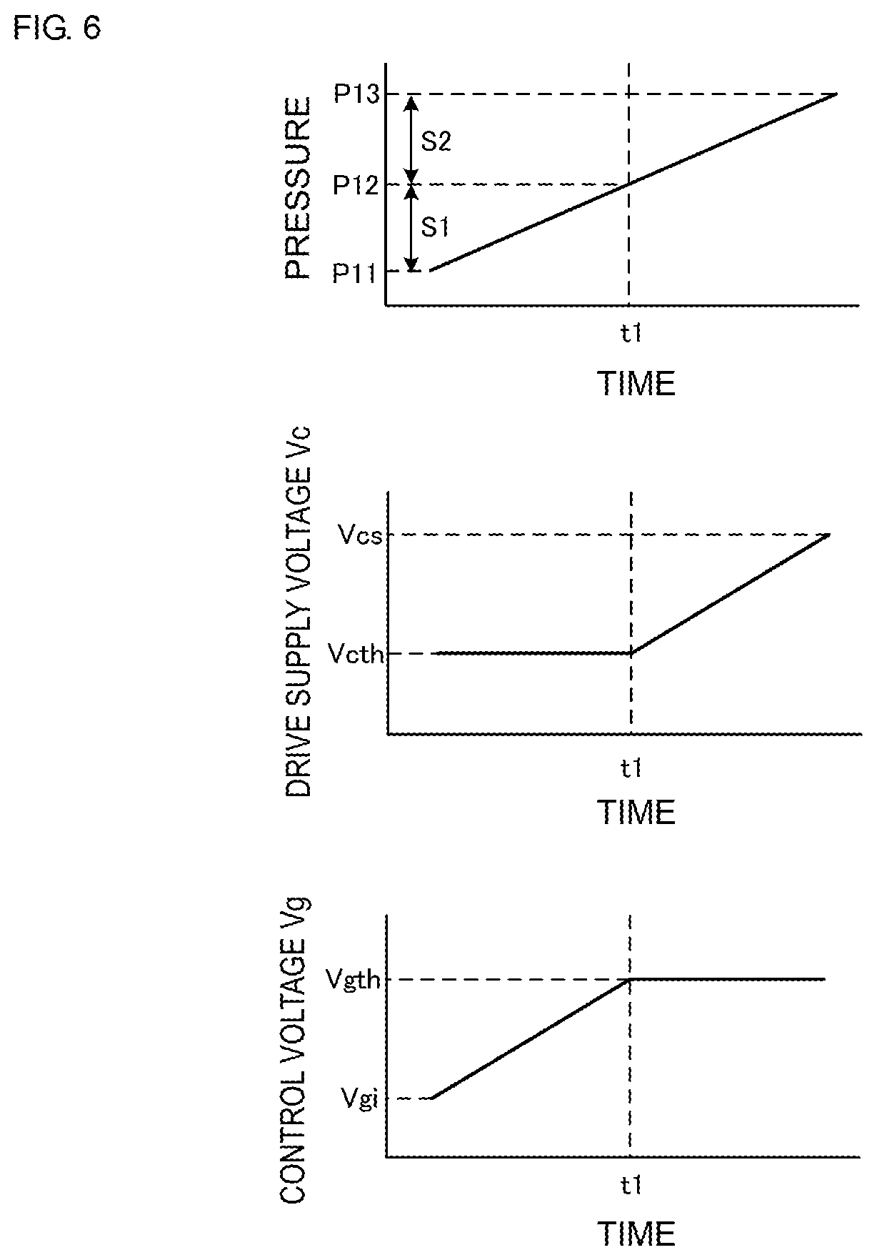 Patent US12092094 Figure 4 – Fluid control device and sphygmomanometer