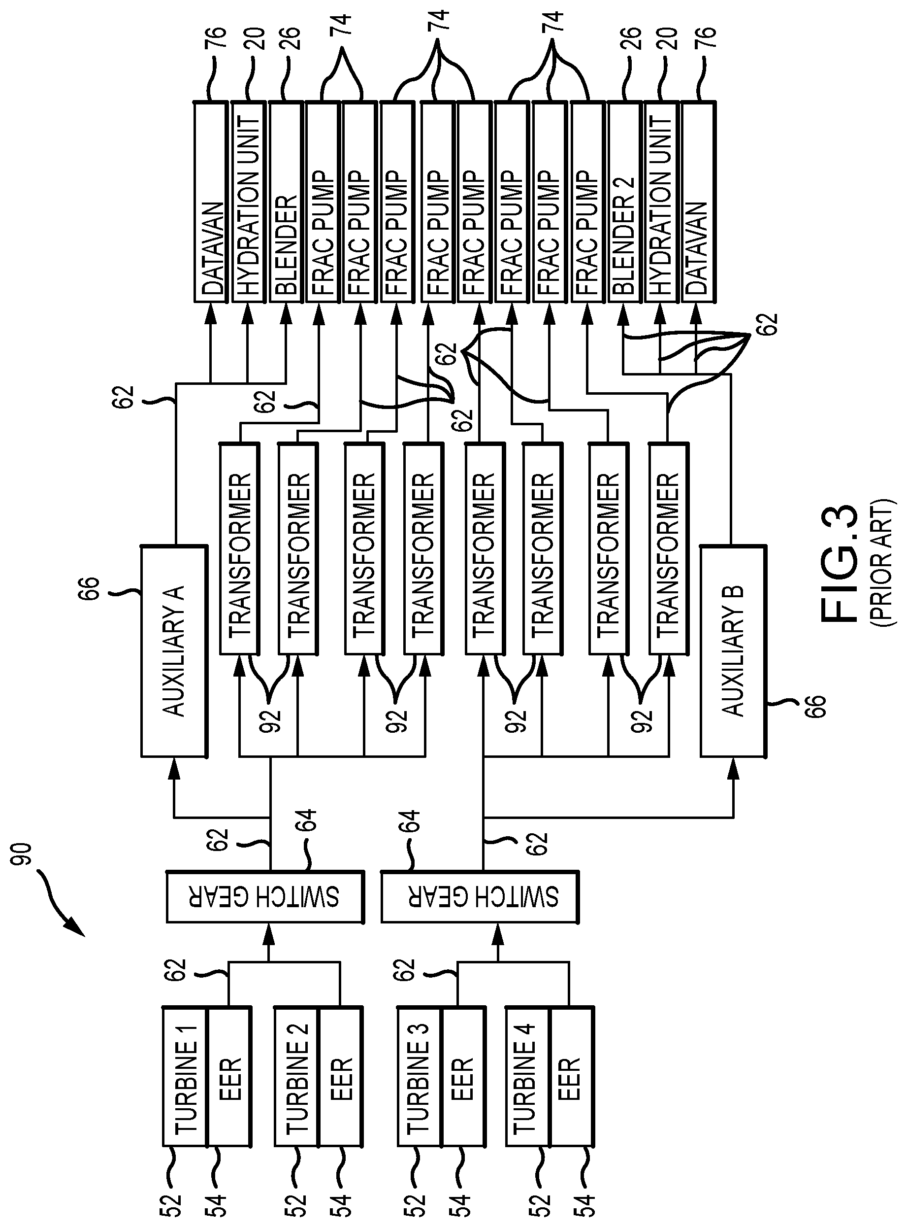 Patent US12092095 Figure 3 – Constant voltage power distribution system for use with an electric hydraulic fracturing system