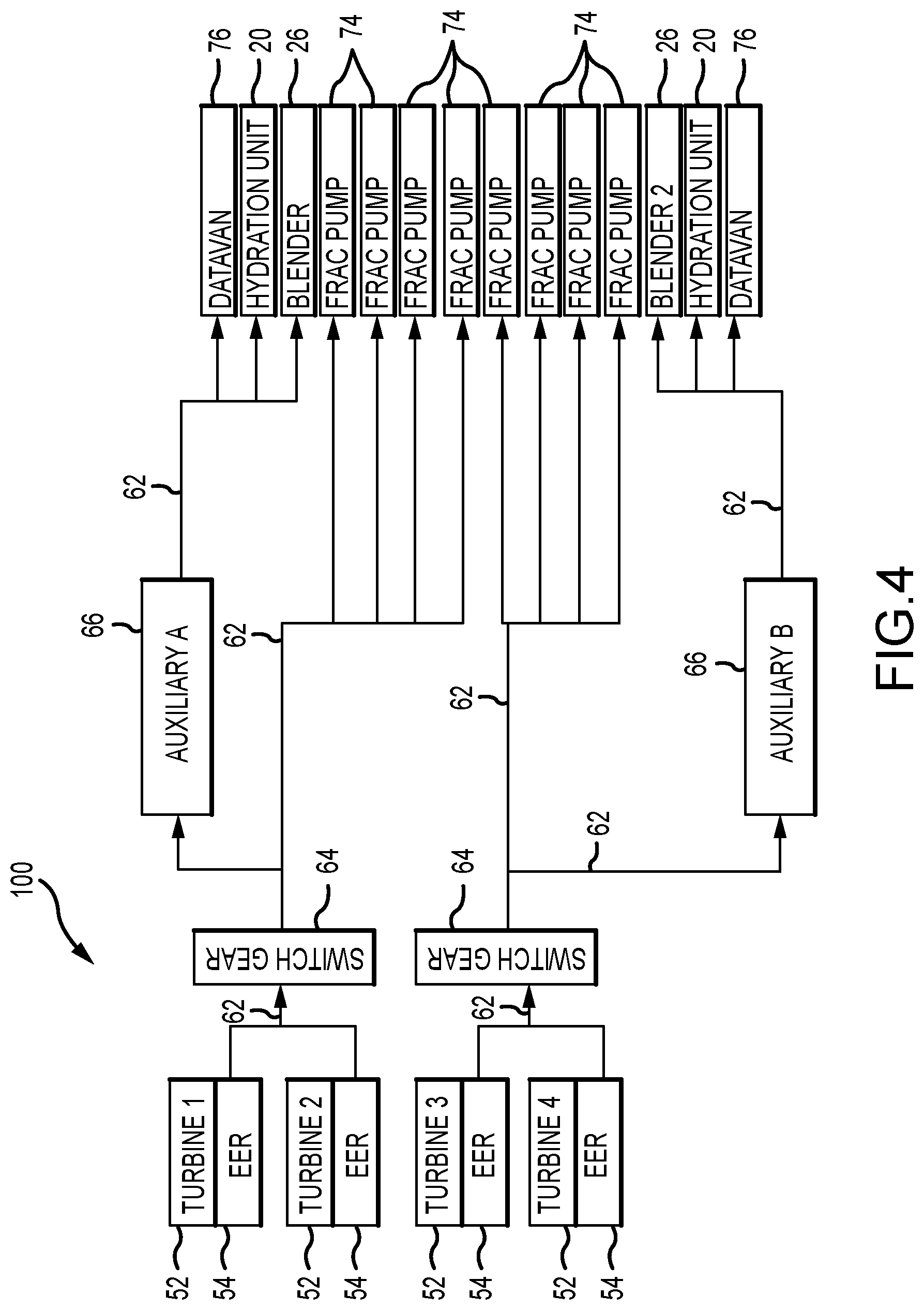 Patent US12092095 Figure 4 – Constant voltage power distribution system for use with an electric hydraulic fracturing system