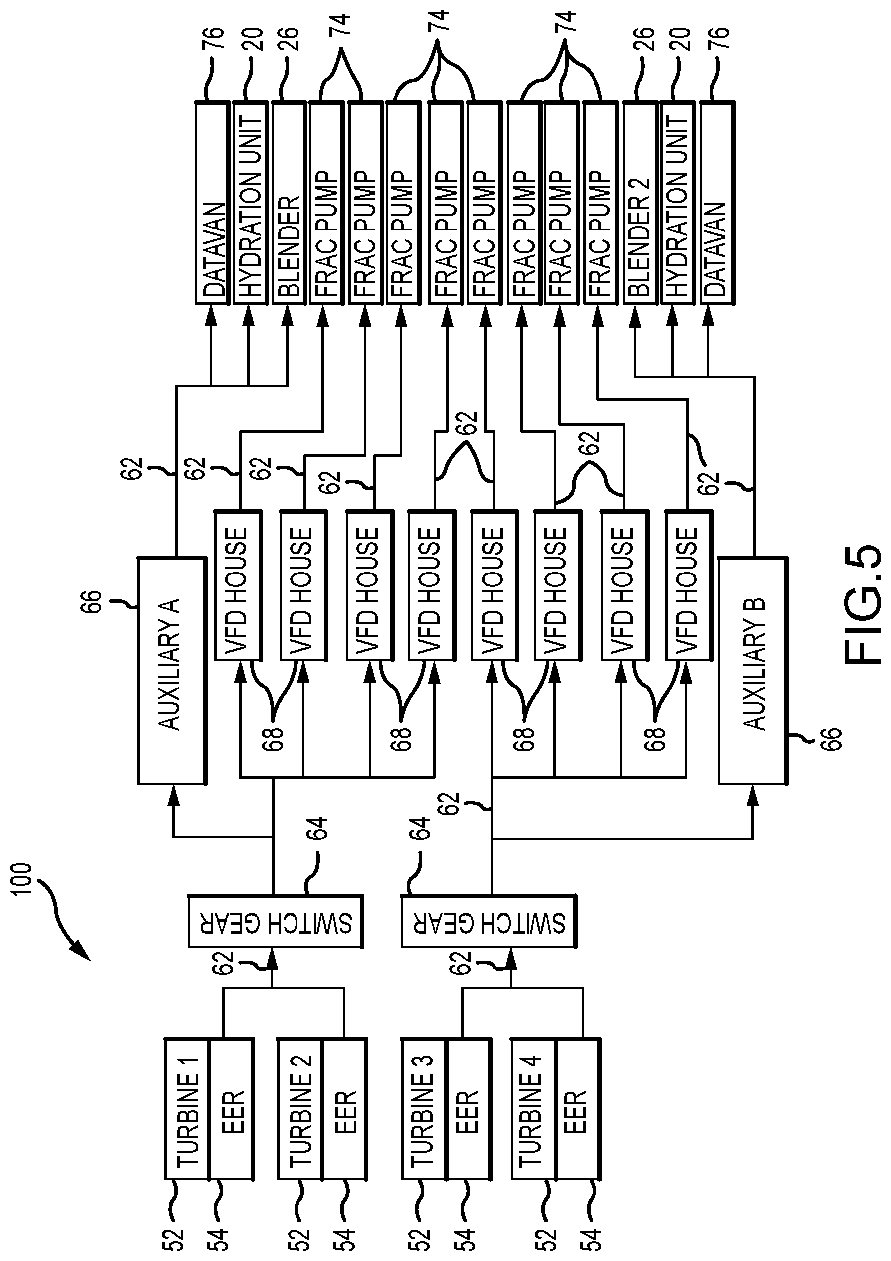 Patent US12092095 Figure 5 – Constant voltage power distribution system for use with an electric hydraulic fracturing system