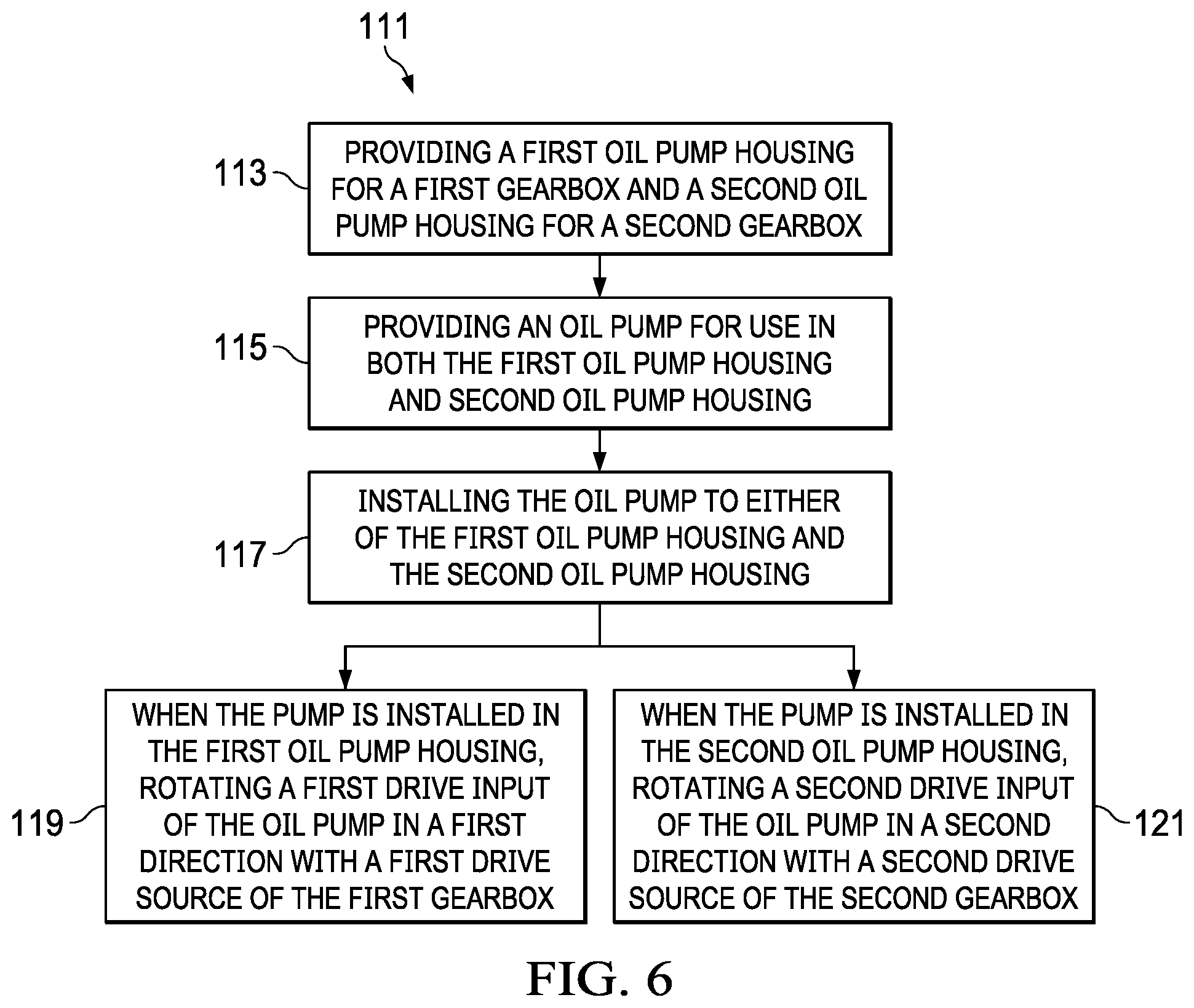 Patent US12092107 Figure 5 – Dual input pump assembly