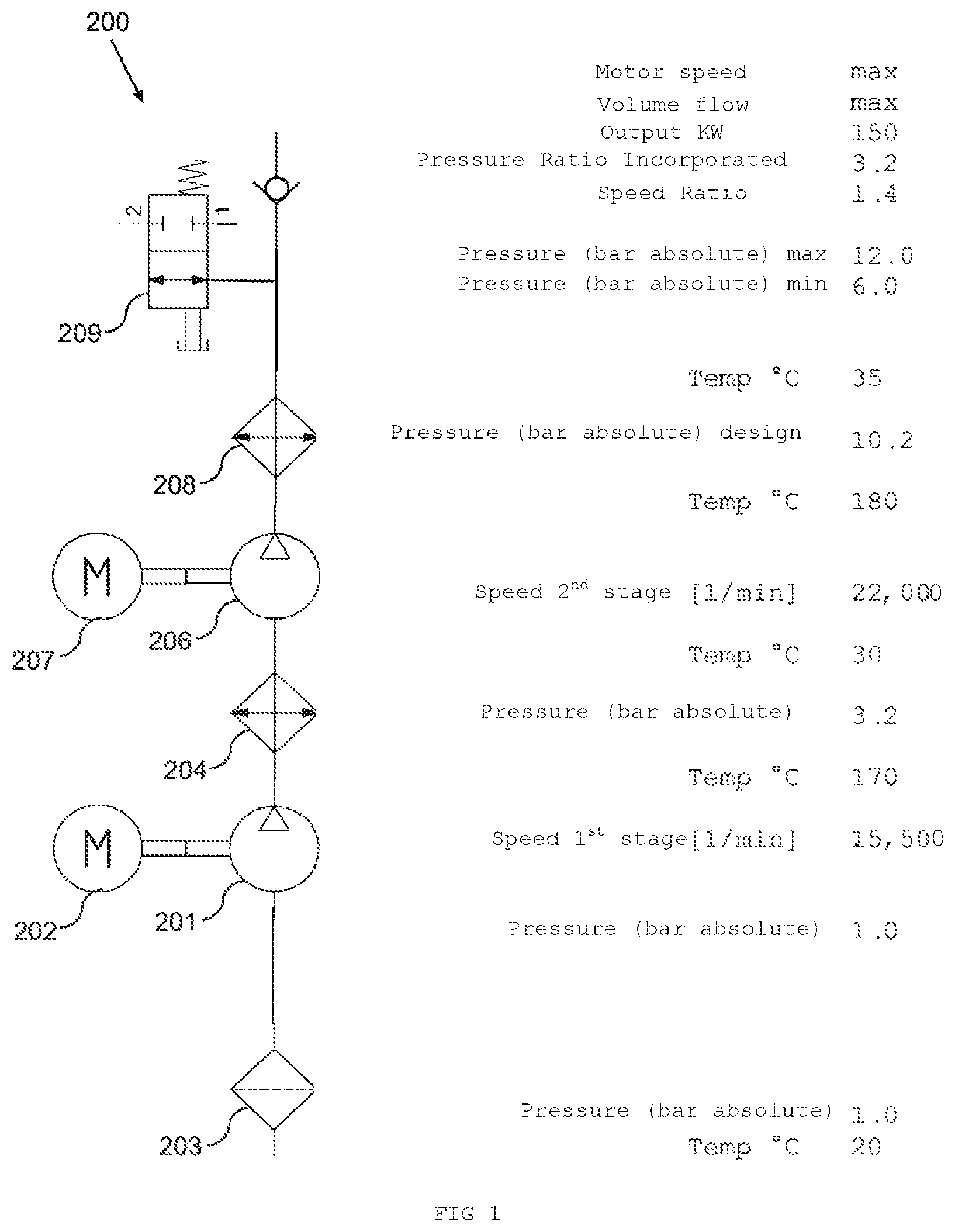 Patent US12092110 Figure 1 – Method for controlling a rotary screw compressor