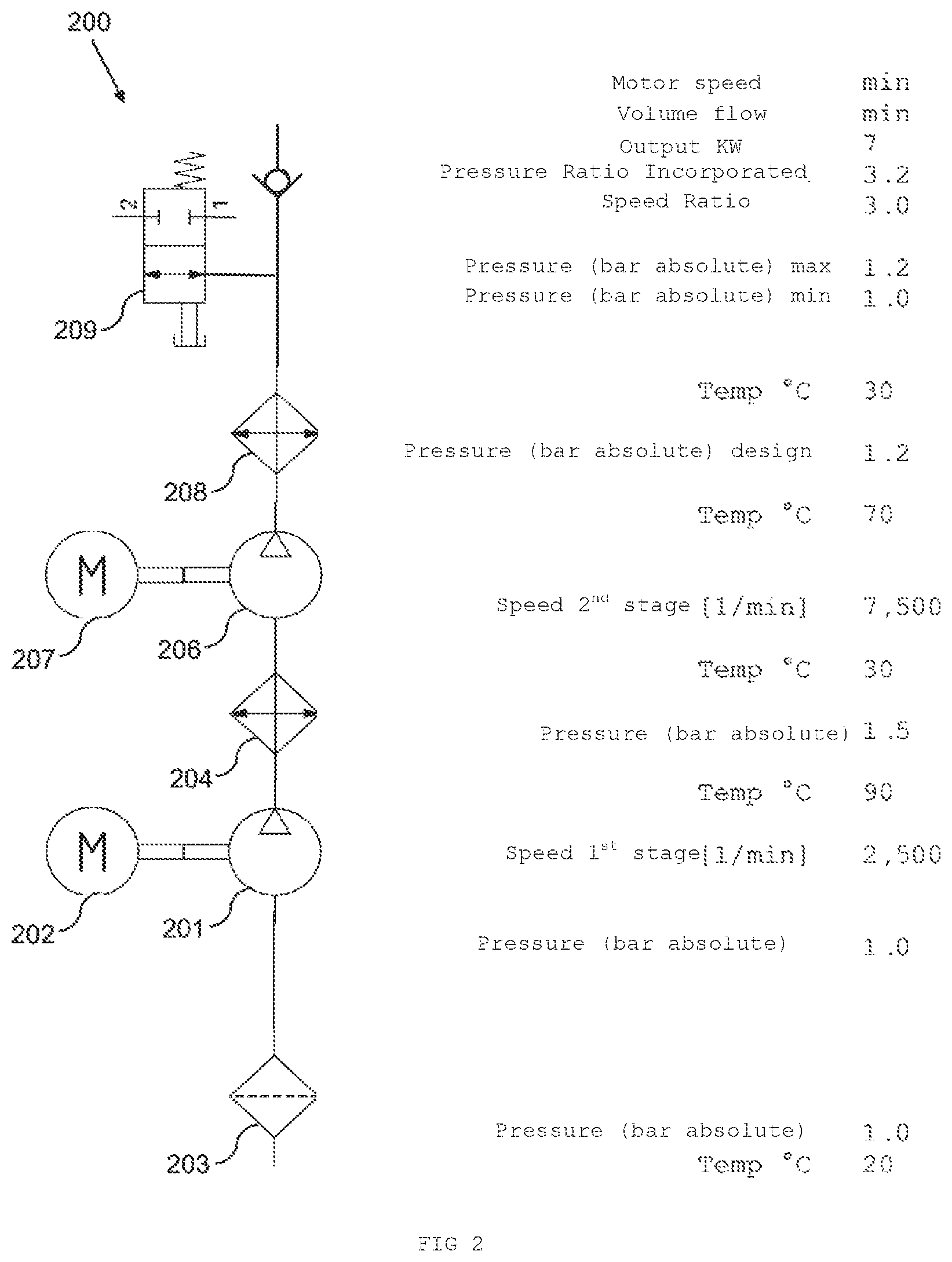 Patent US12092110 Figure 2 – Method for controlling a rotary screw compressor