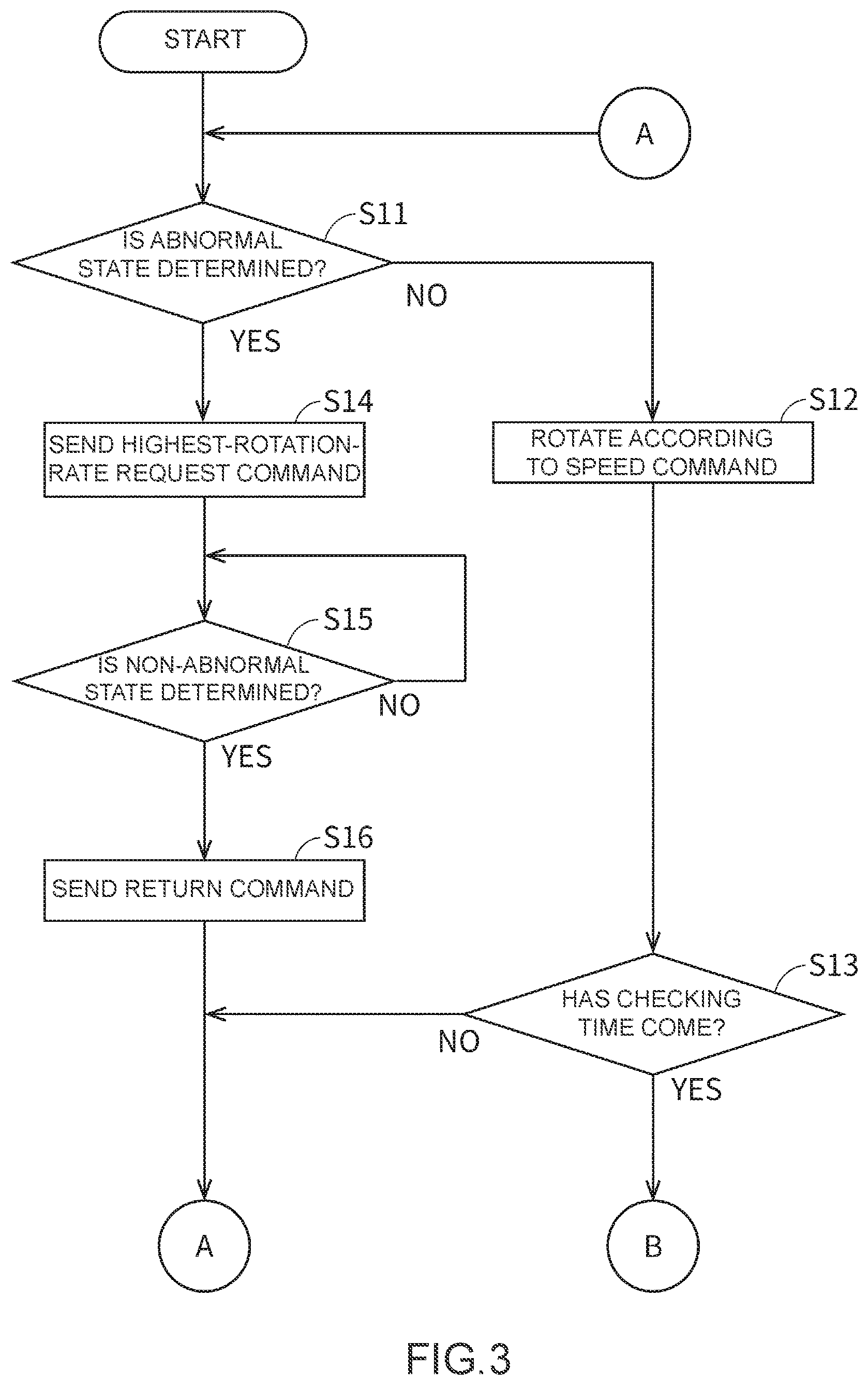 Patent US12092122 Figure 3 – Blower device