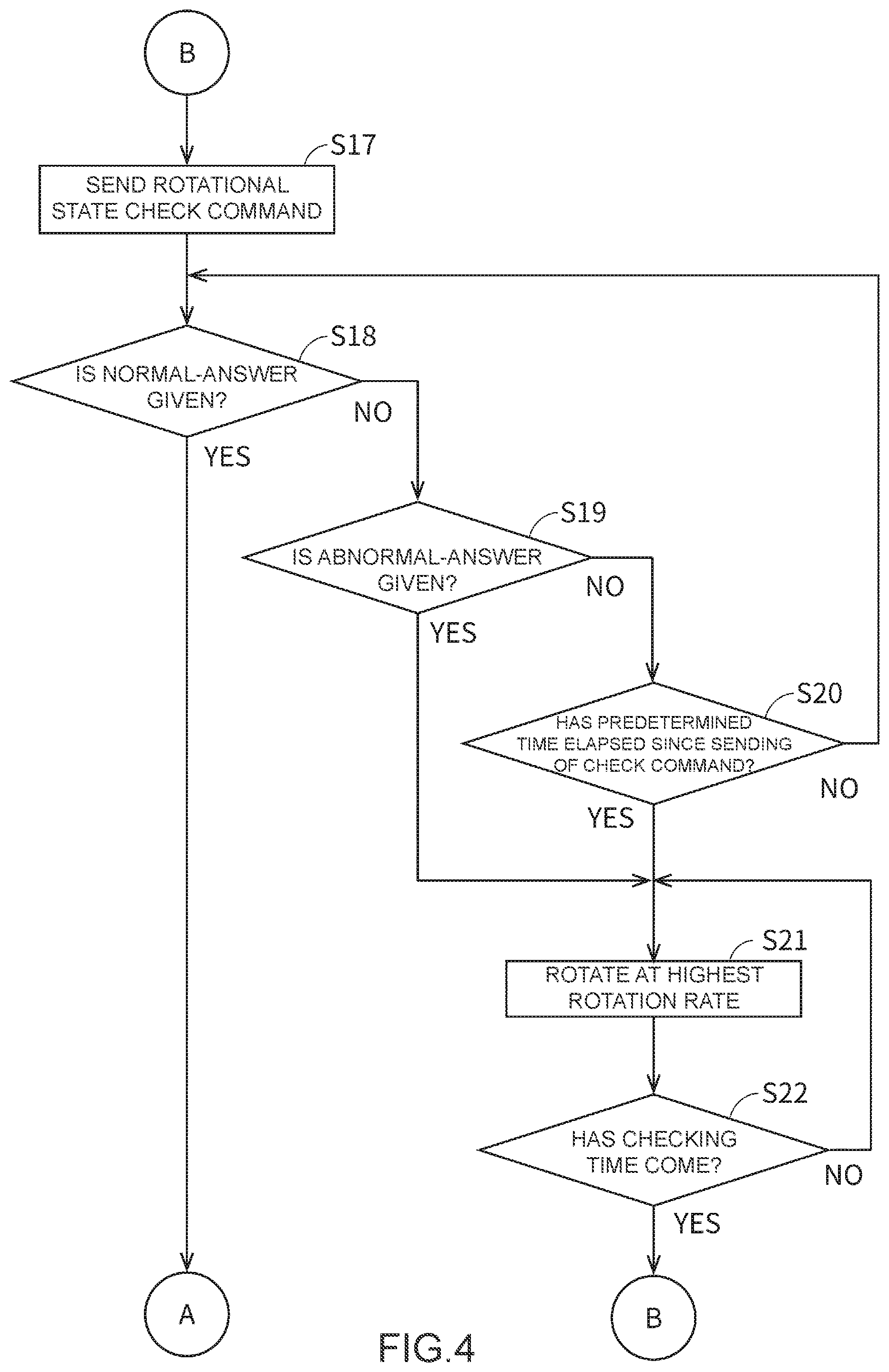 Patent US12092122 Figure 4 – Blower device