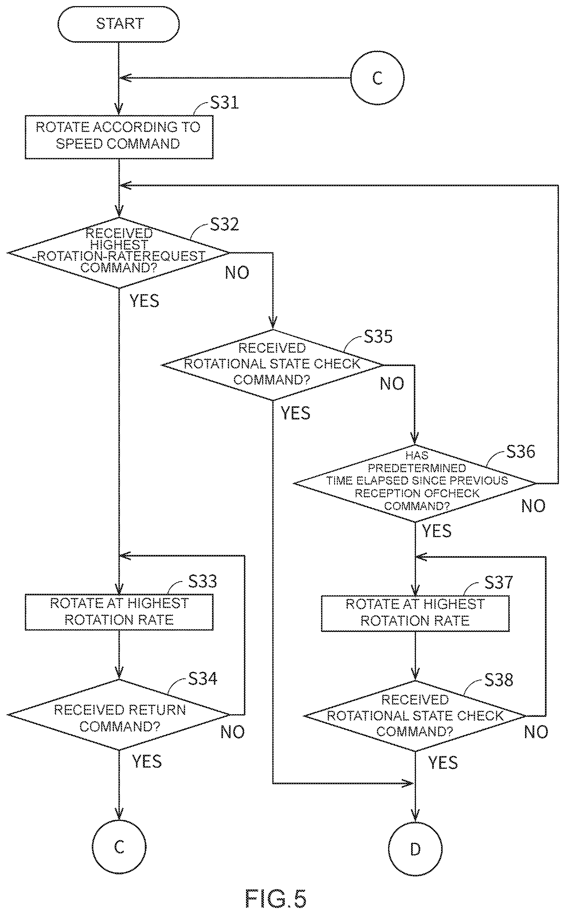 Patent US12092122 Figure 5 – Blower device