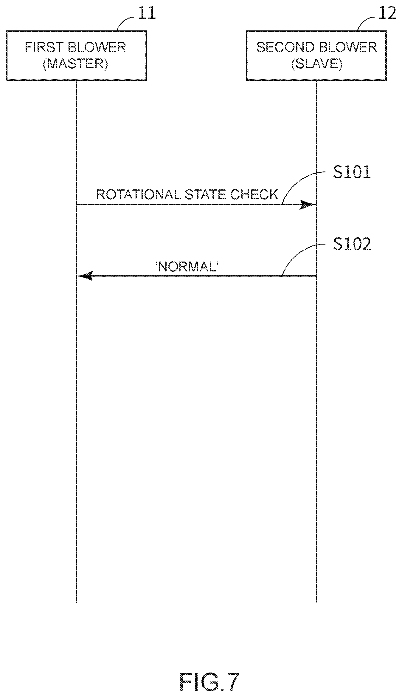 Patent US12092122 Figure 7 – Blower device