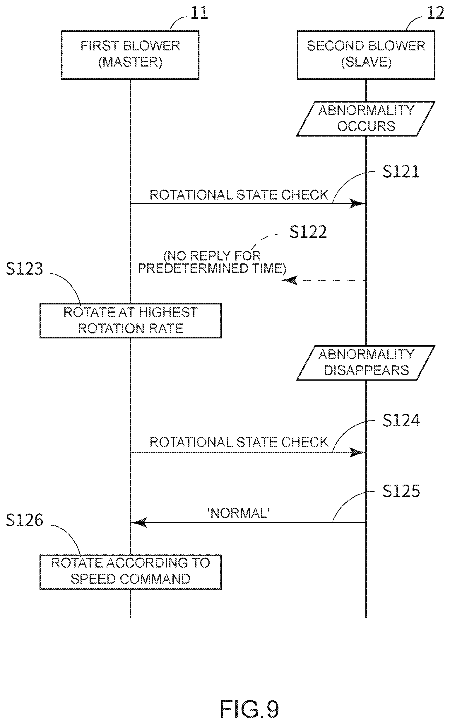 Patent US12092122 Figure 9 – Blower device
